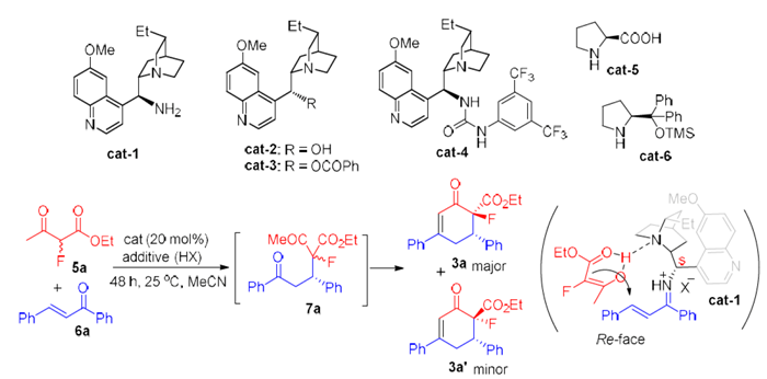 Molecules 23 02251 i001