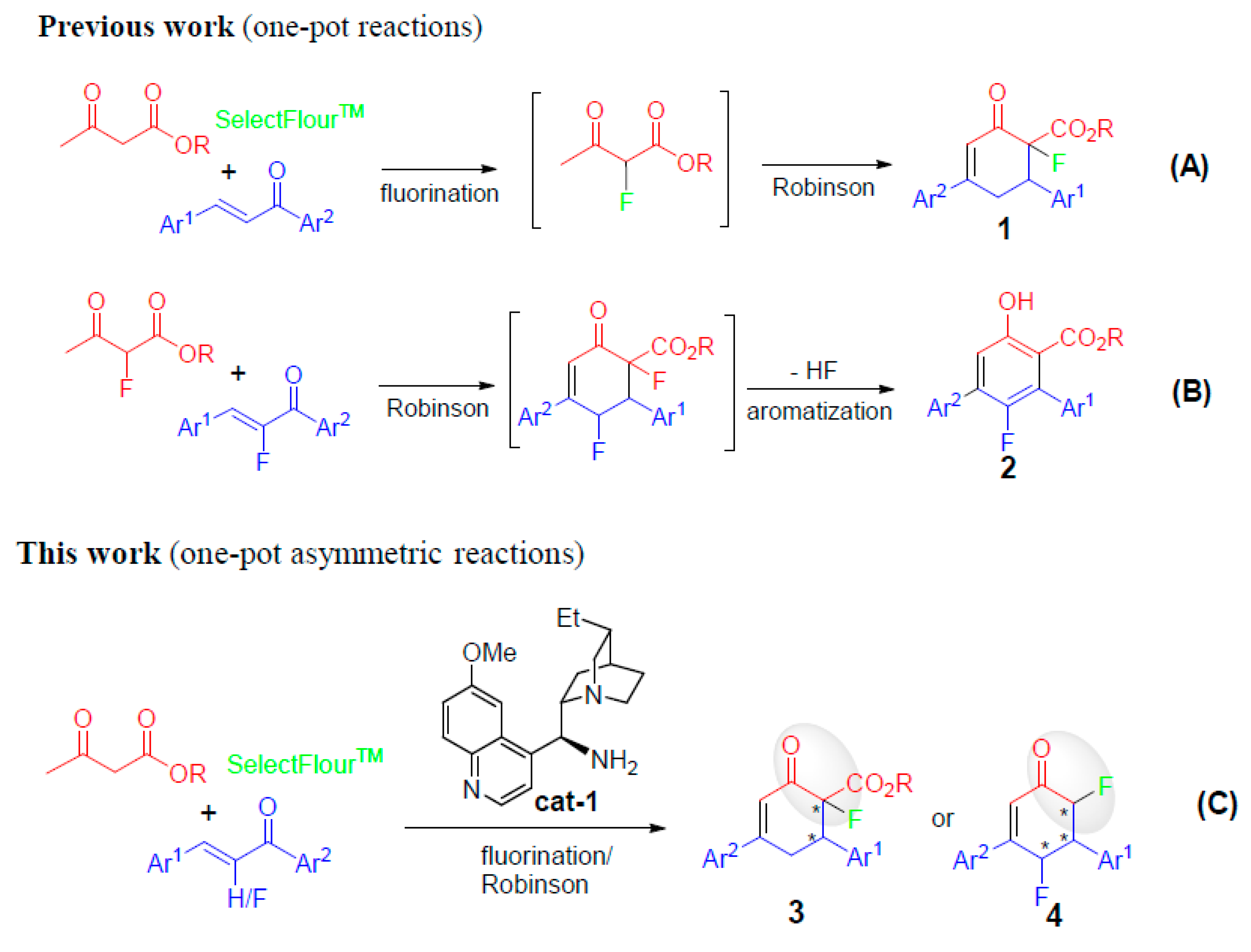 Molecules 23 02251 sch001 550