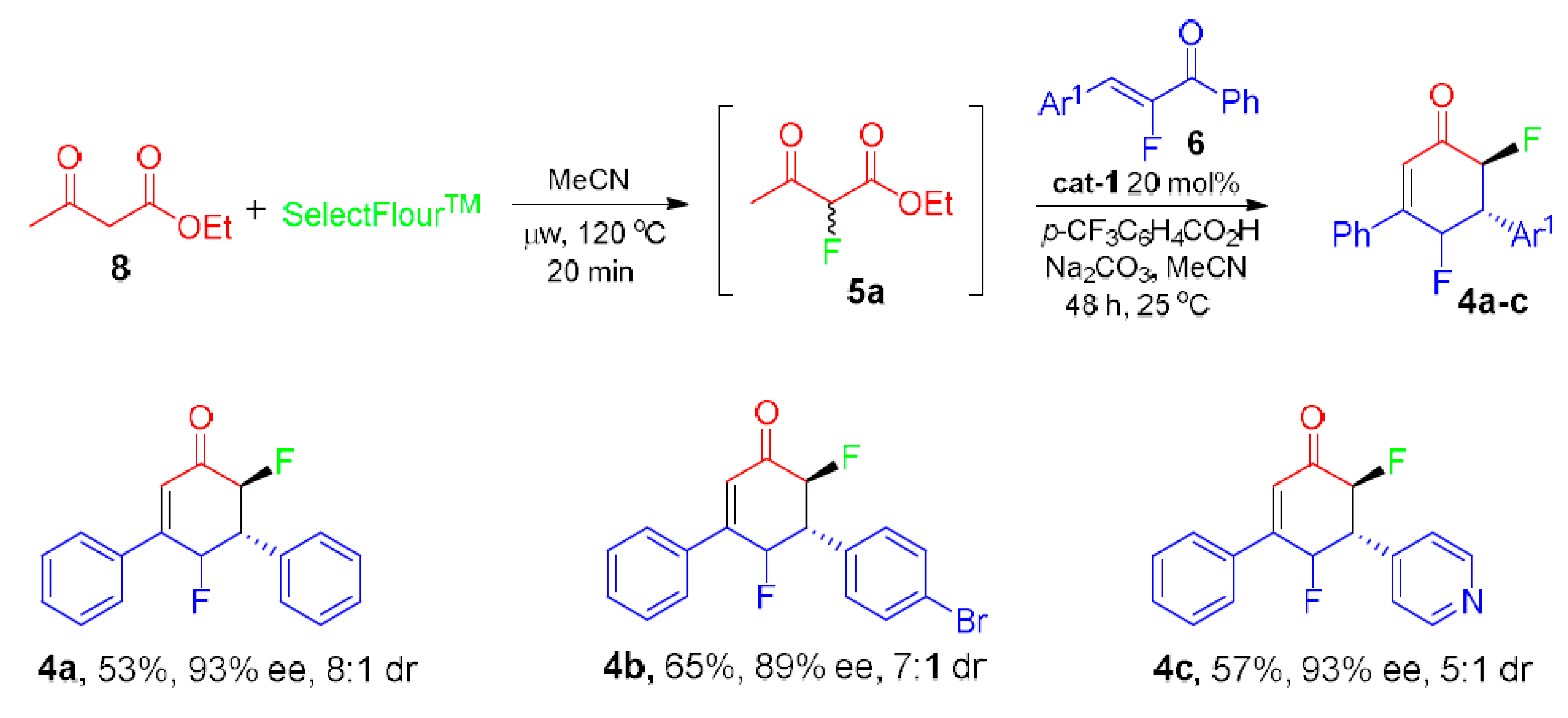 Molecules 23 02251 sch003 550