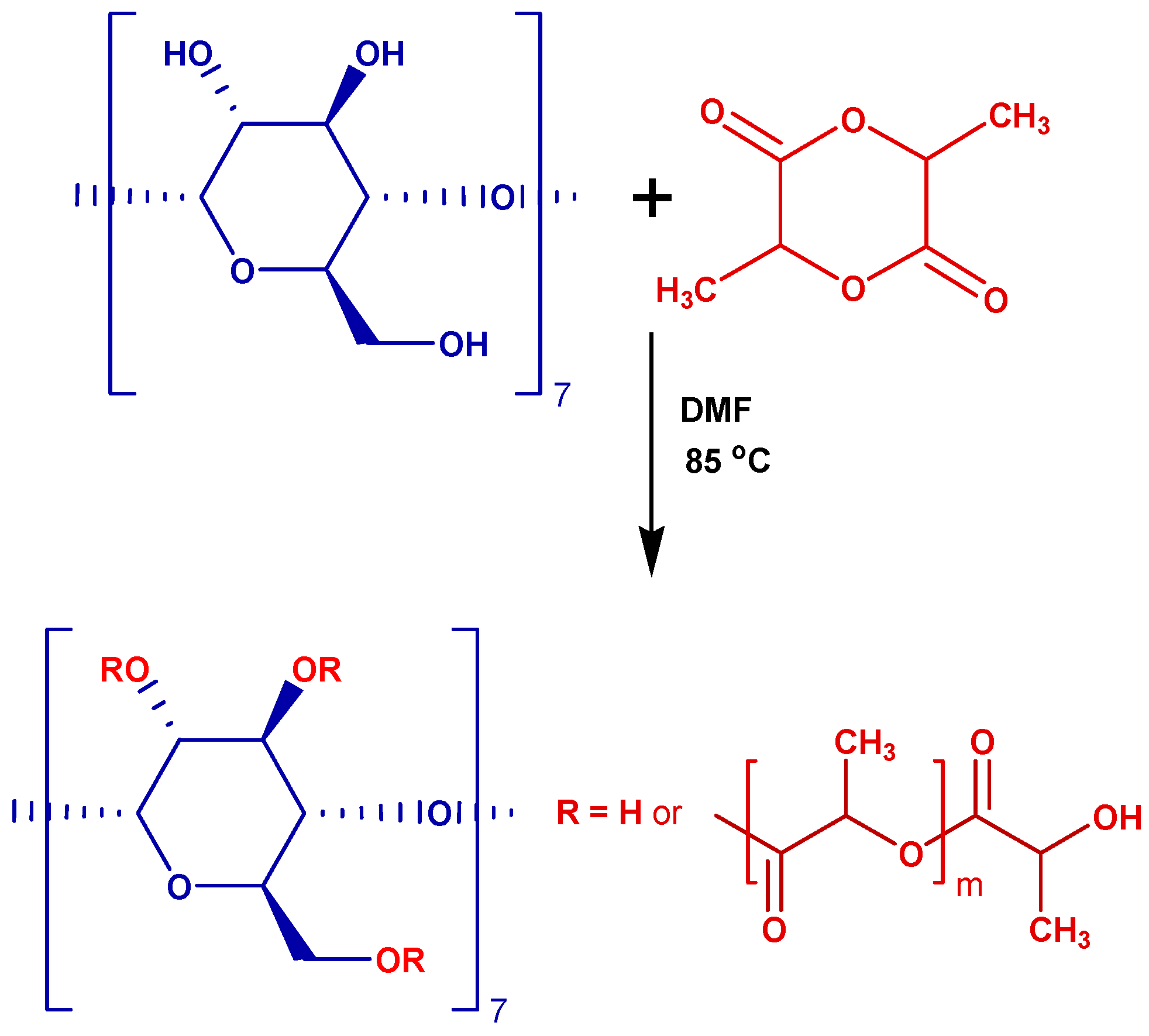 Molecules 23 02259 sch001 Molecules 23 02259 sch001