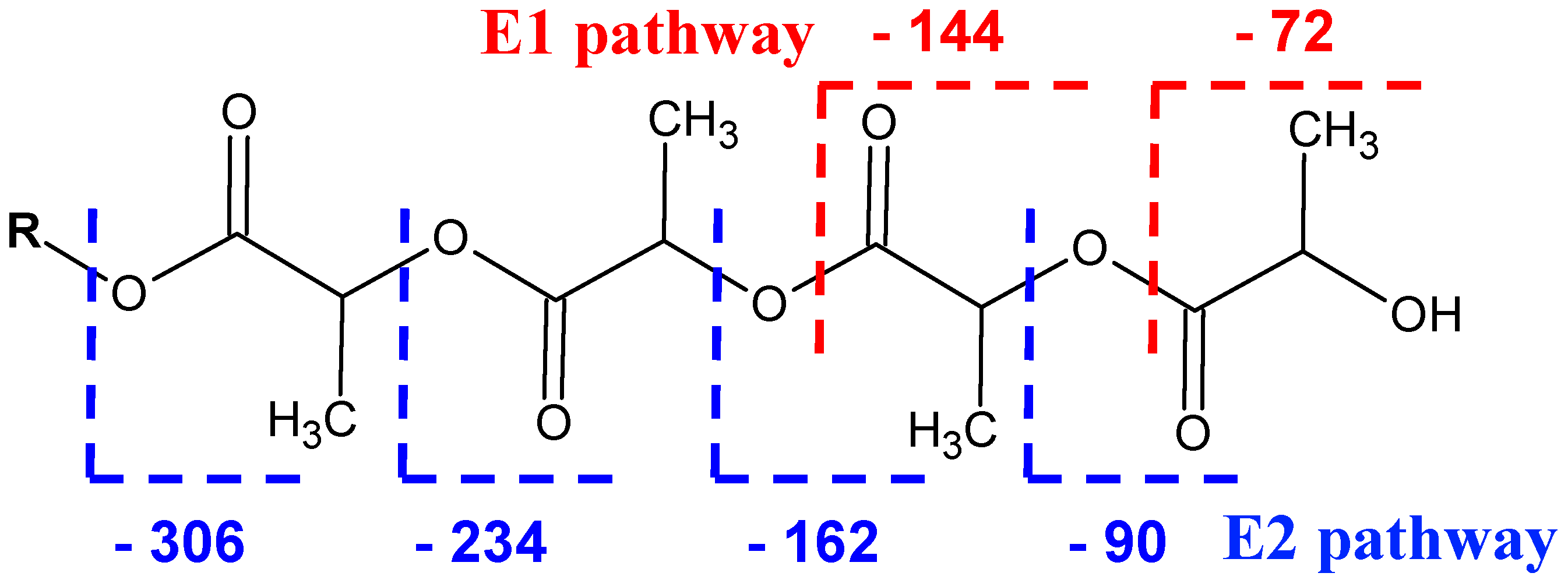 Molecules 23 02259 sch003 Molecules 23 02259 sch003