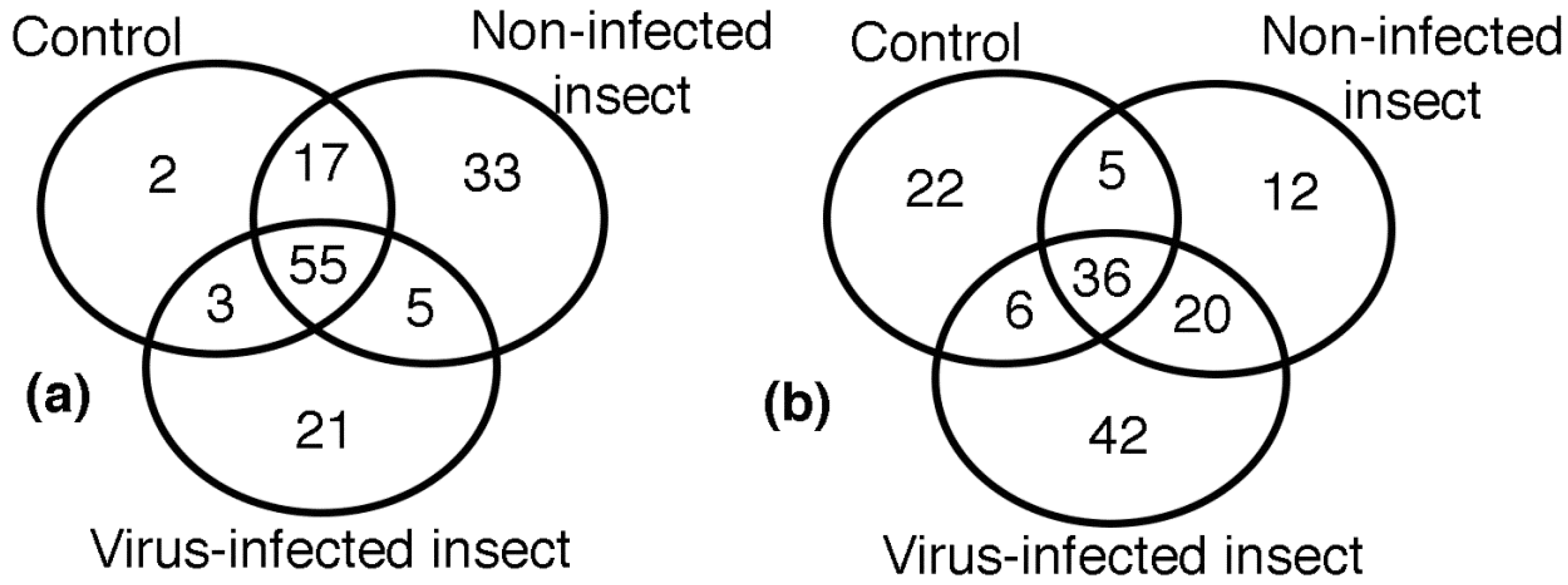 Molecules 23 02262 g003