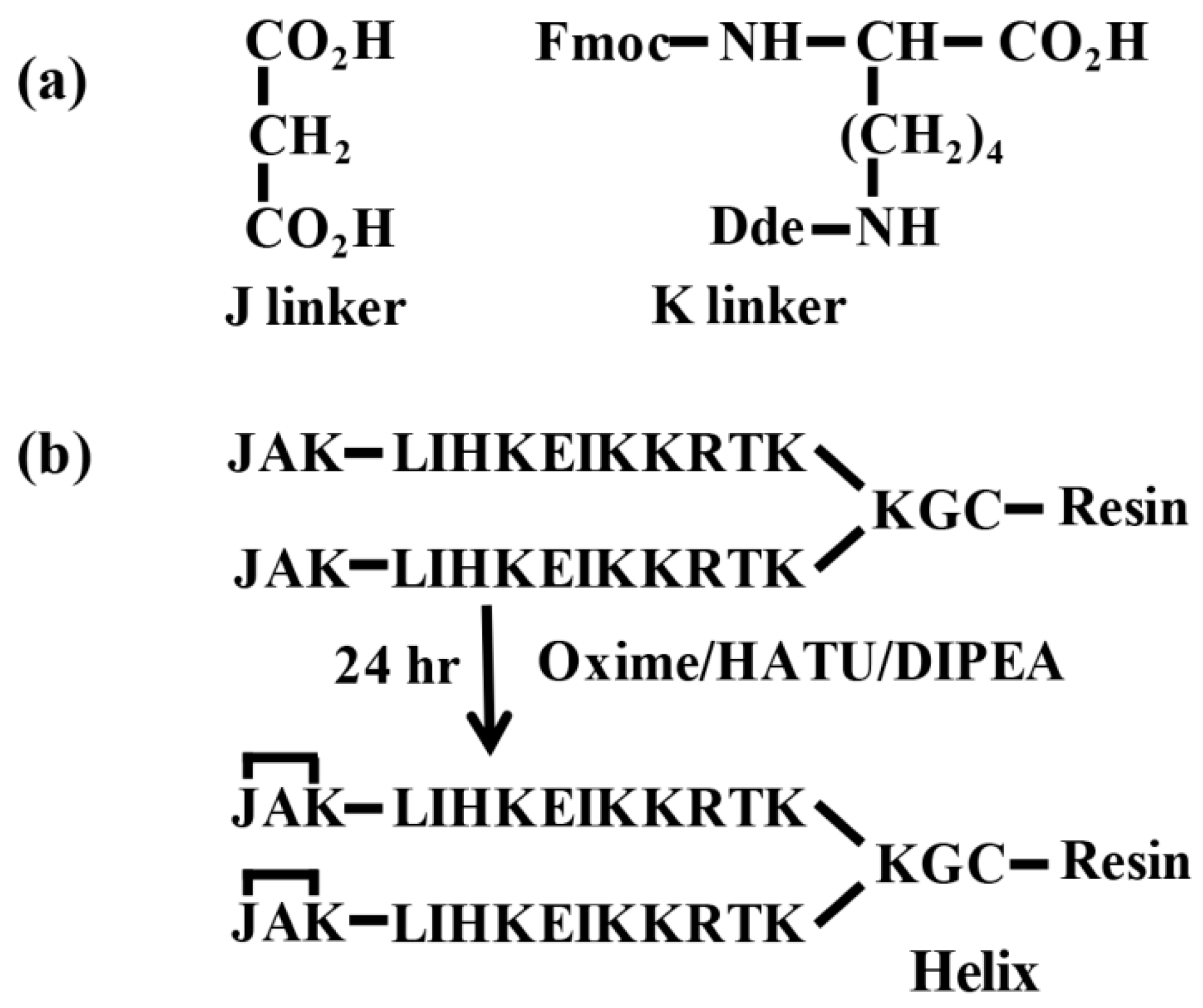 Molecules 23 02262 g005