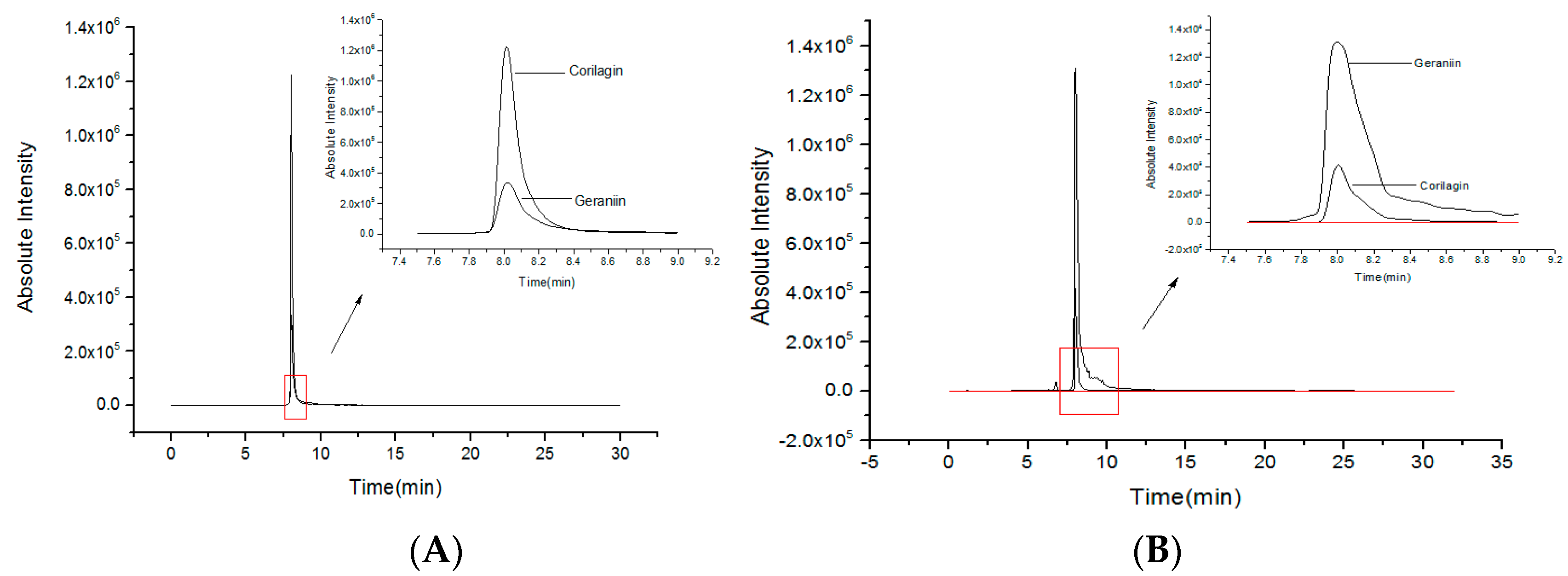 Molecules 23 02263 g001 Molecules 23 02263 g001