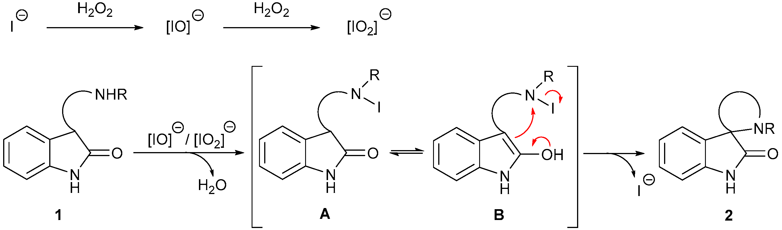 Molecules 23 02265 sch005 550