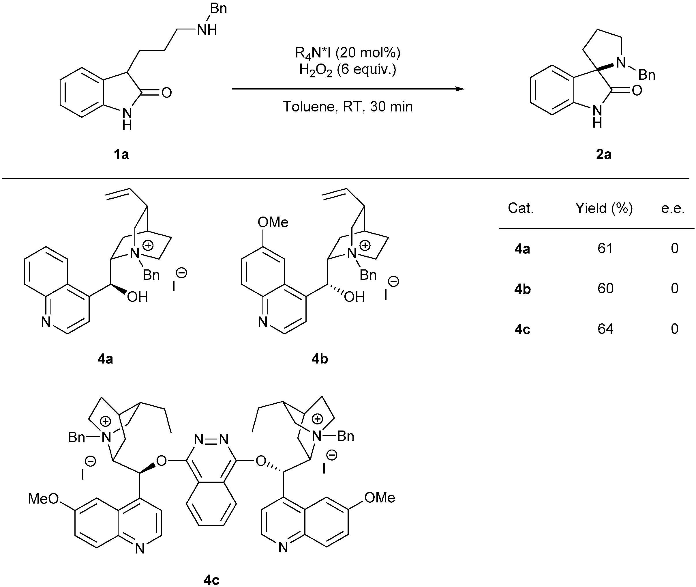 Molecules 23 02265 sch006 550