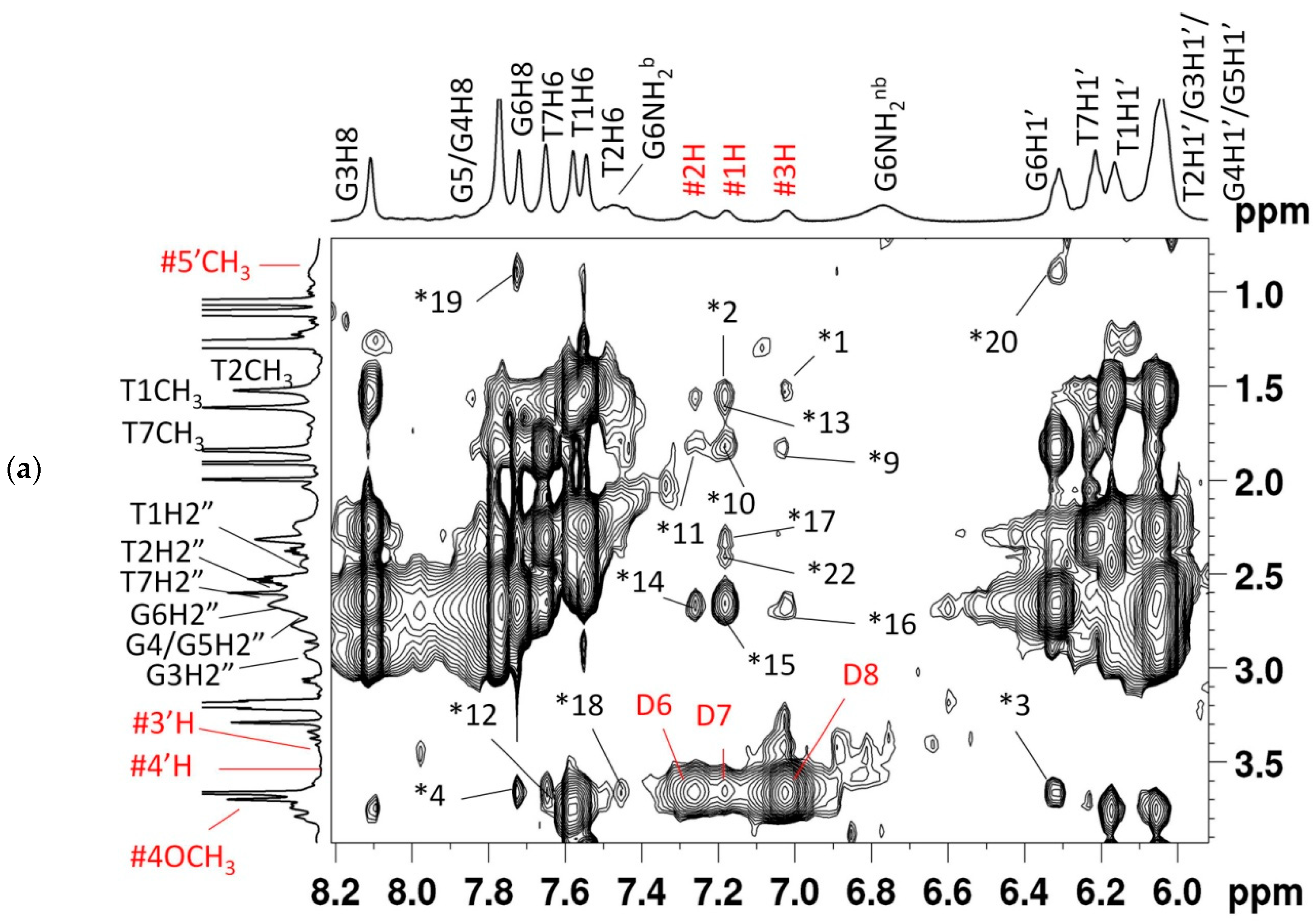 Molecules 23 02266 g006a Molecules 23 02266 g006a