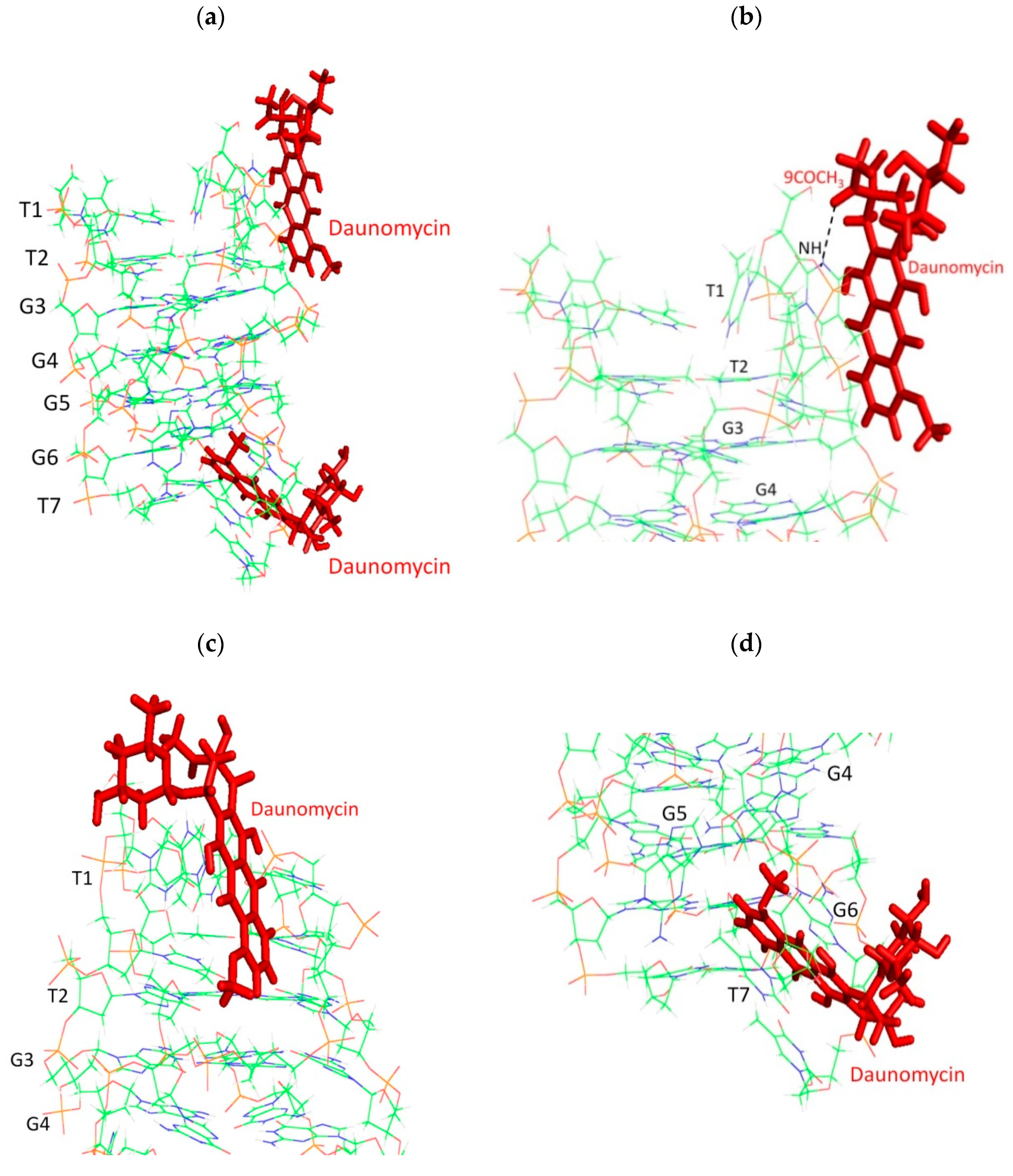 Molecules 23 02266 g007a Molecules 23 02266 g007a