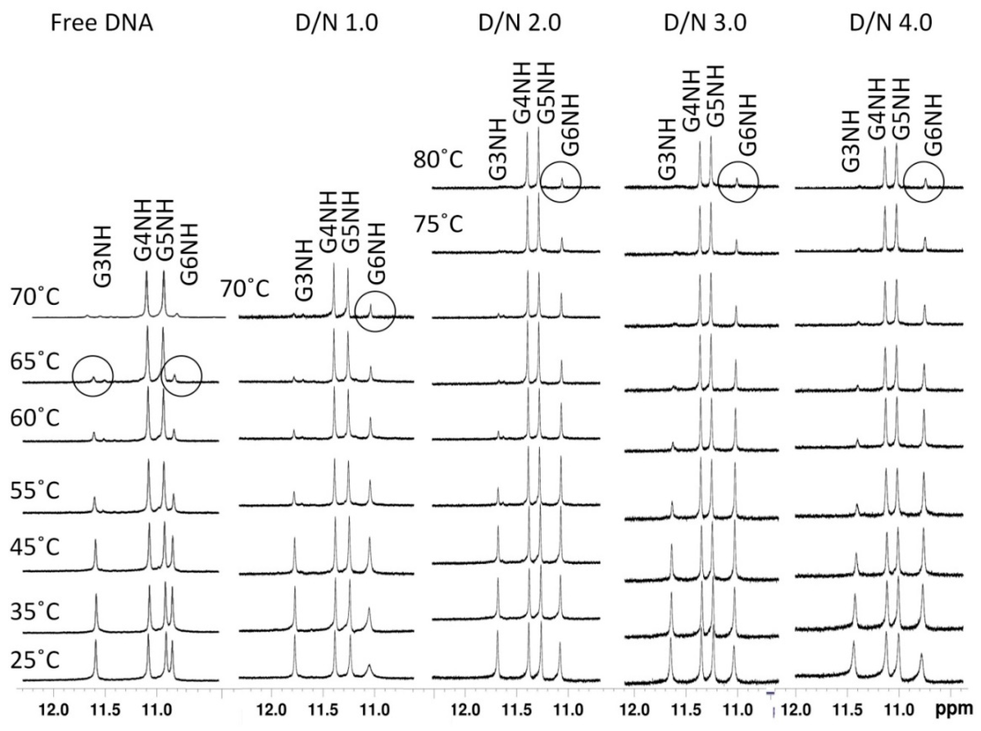 Molecules 23 02266 g008 Molecules 23 02266 g008