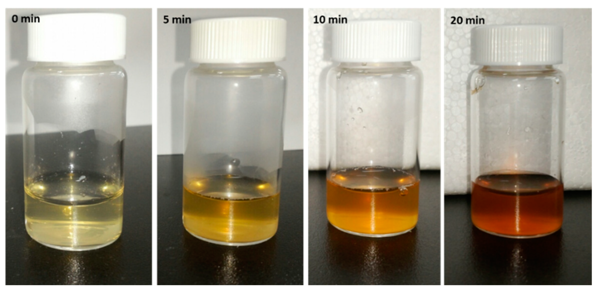 Molecules 23 02268 g001 Molecules 23 02268 g001