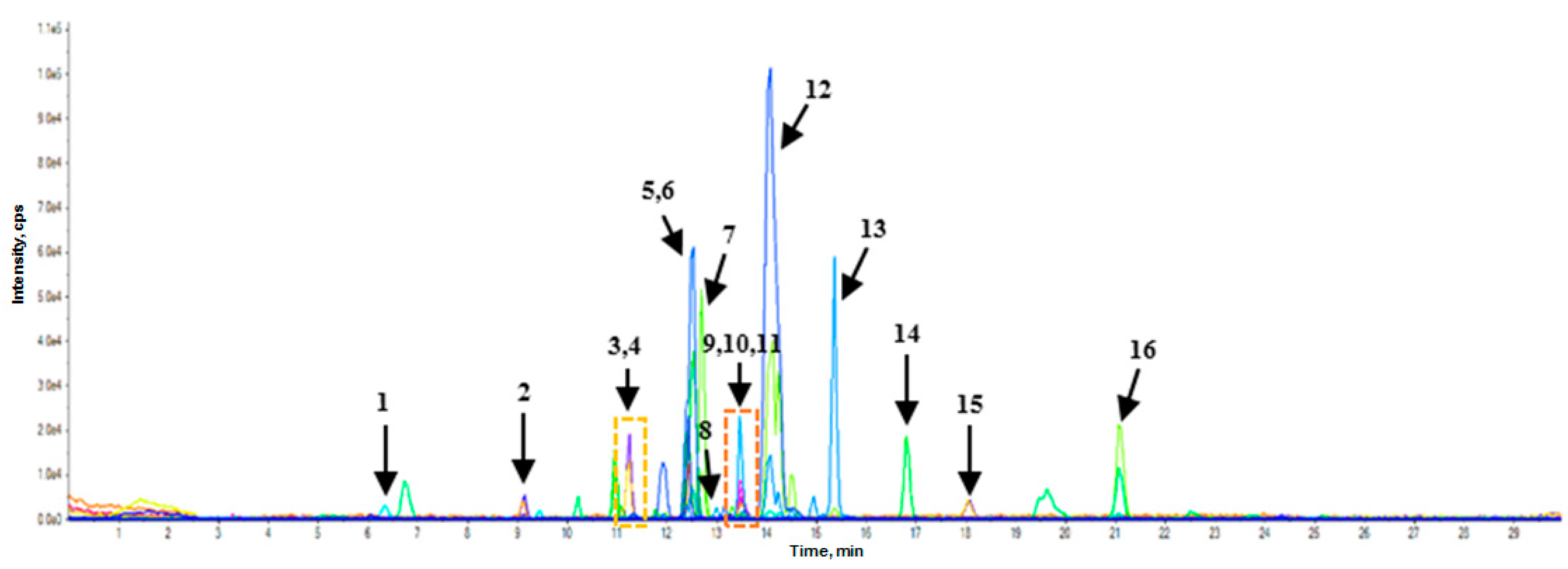 Molecules 23 02269 g001 550