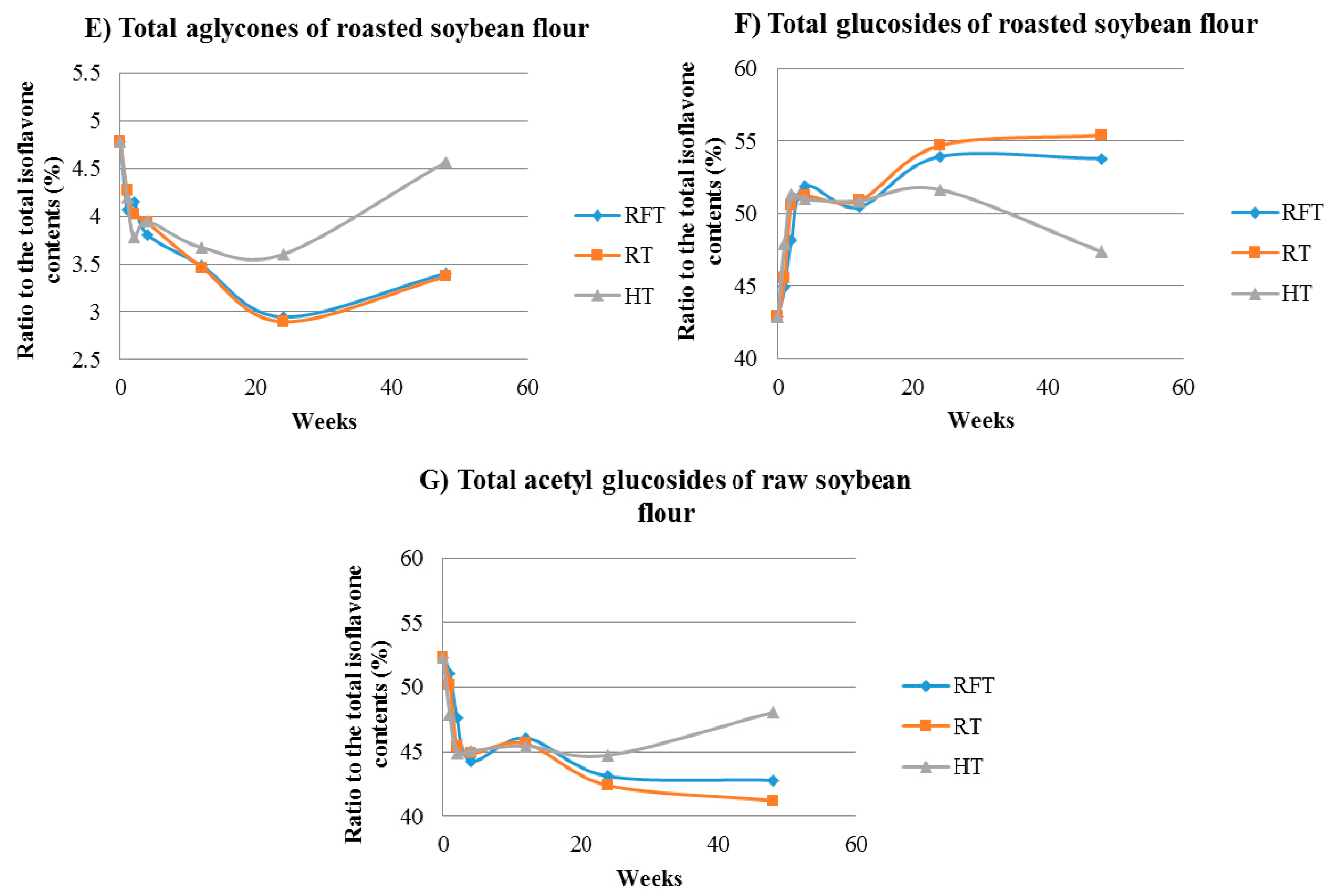 Molecules 23 02269 g008b 550