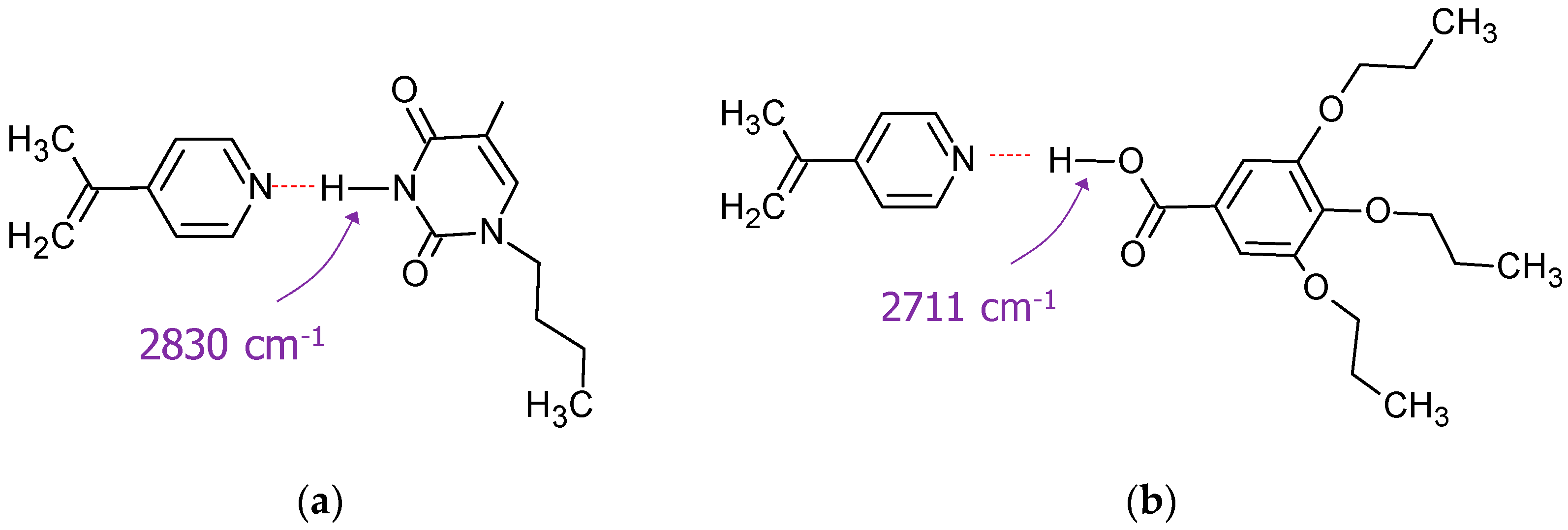 Molecules 23 02278 g007