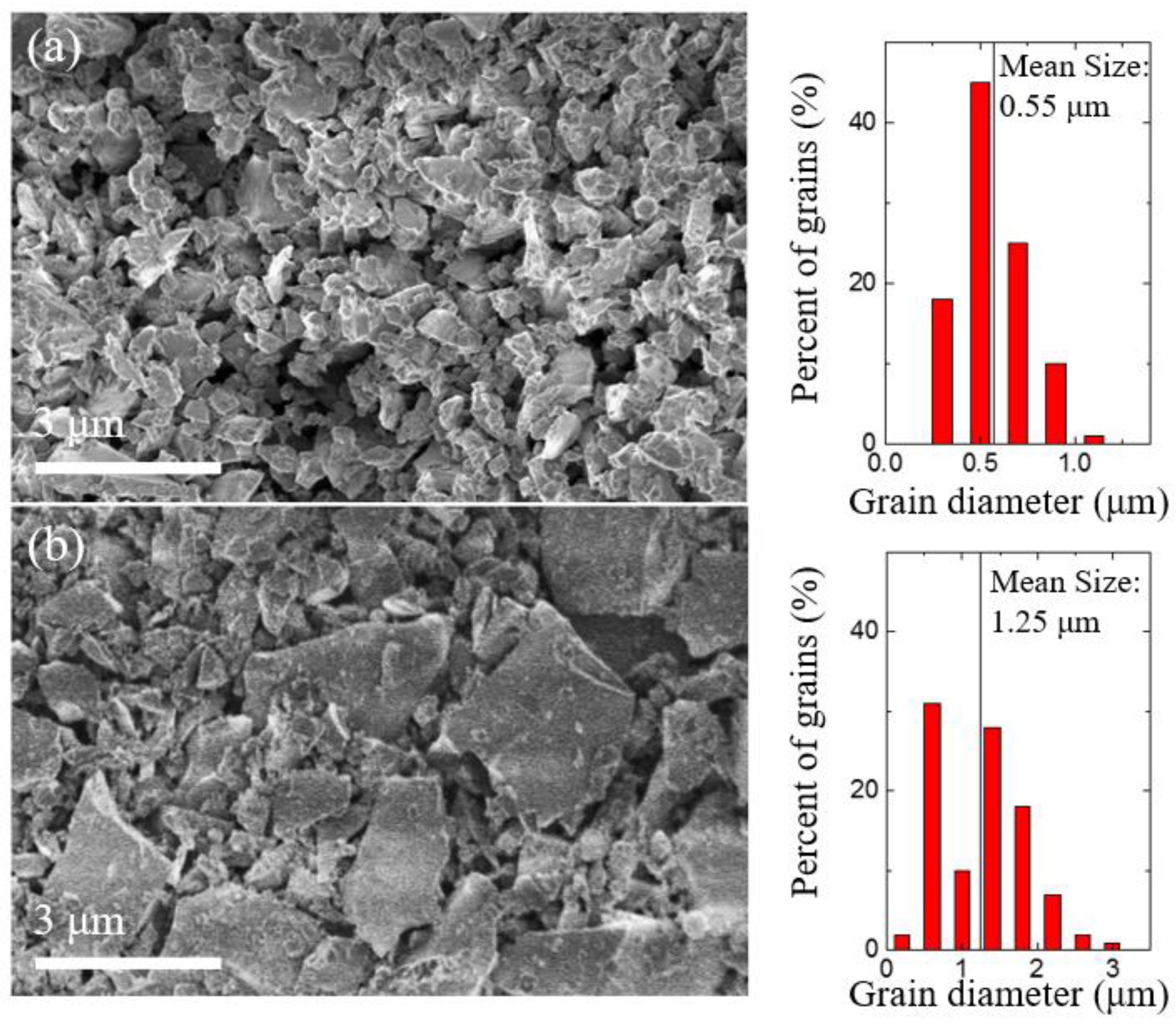 Molecules 23 02296 g001
