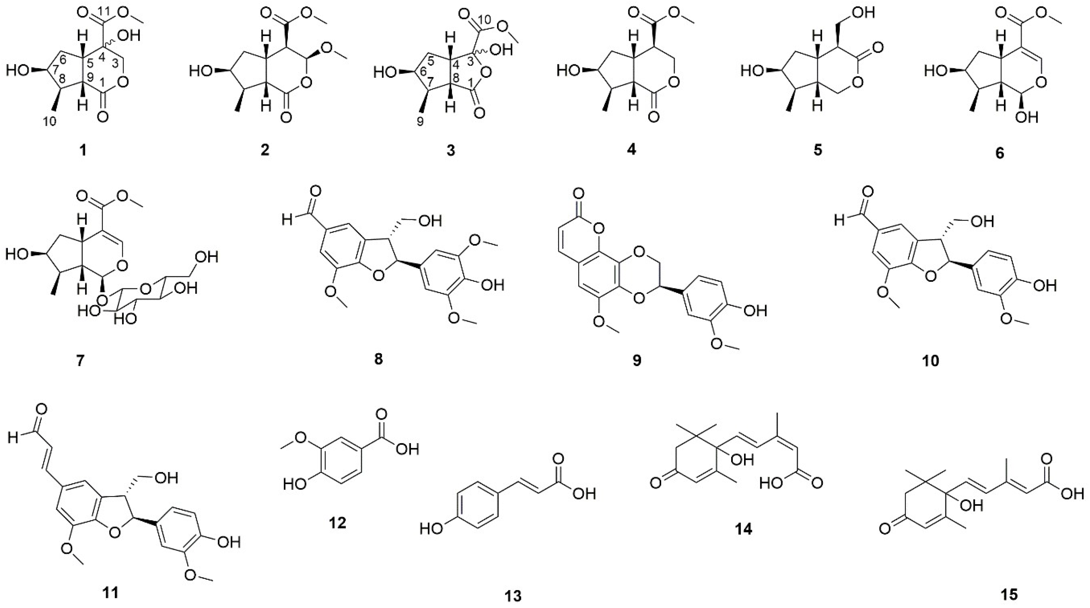 Molecules 23 02297 g001