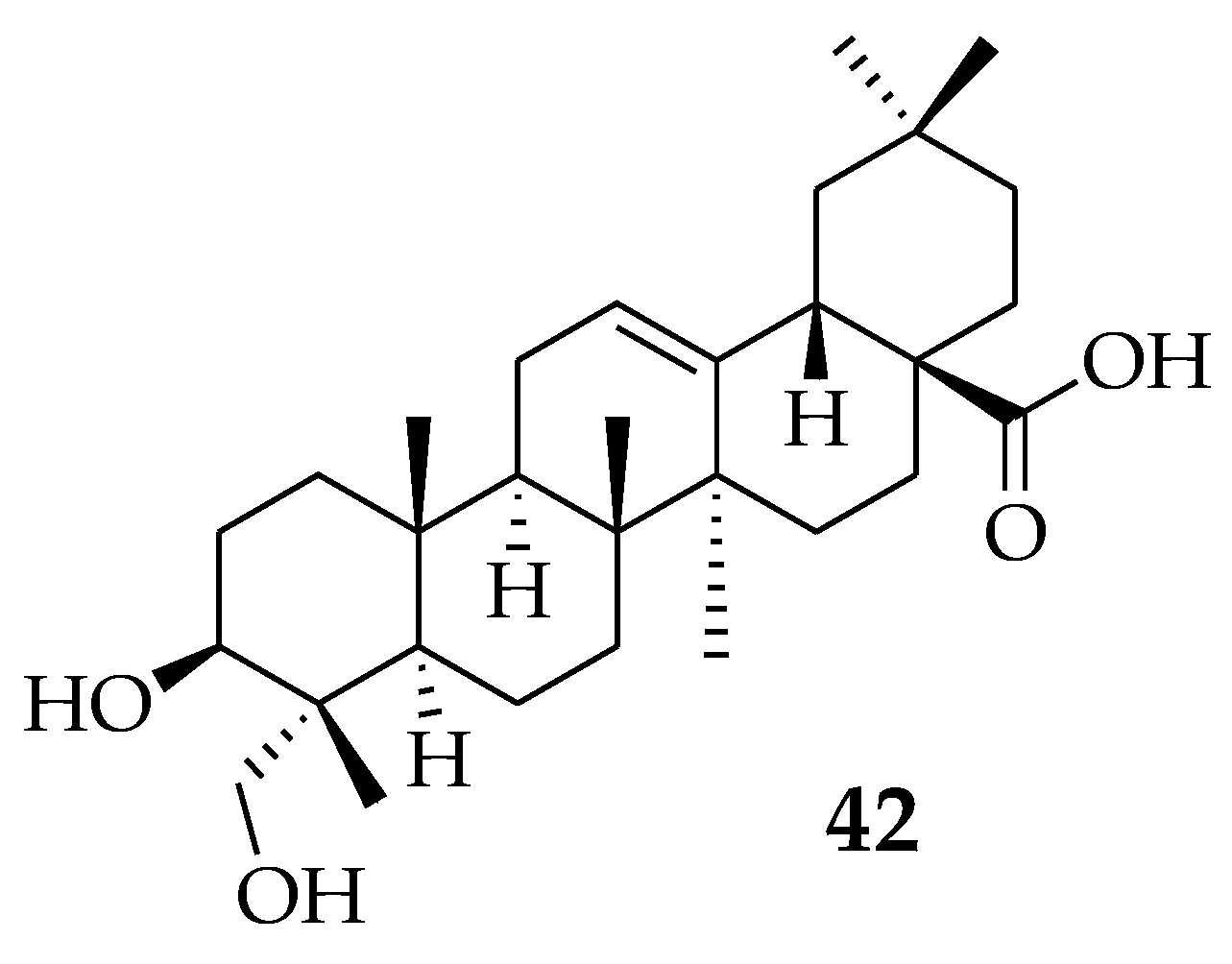 Molecules 23 02300 g012
