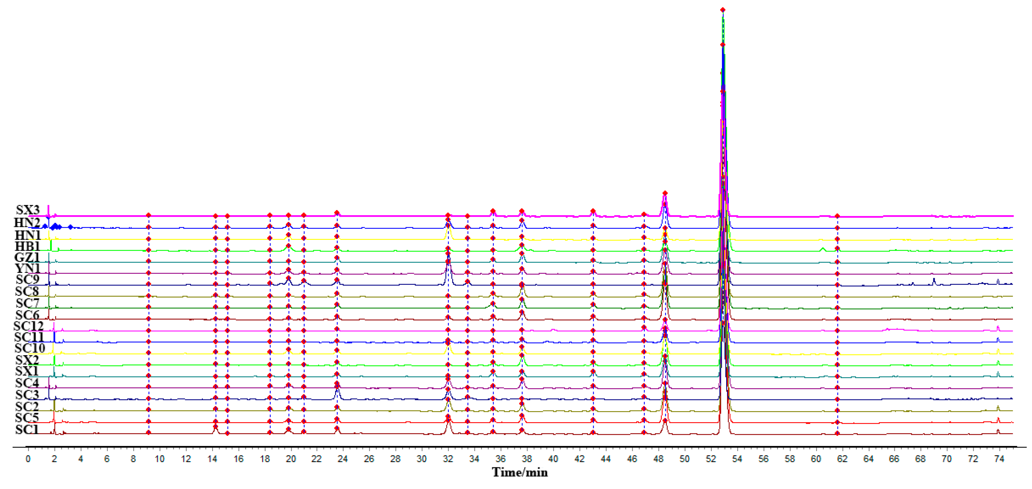 Molecules 23 02307 g001