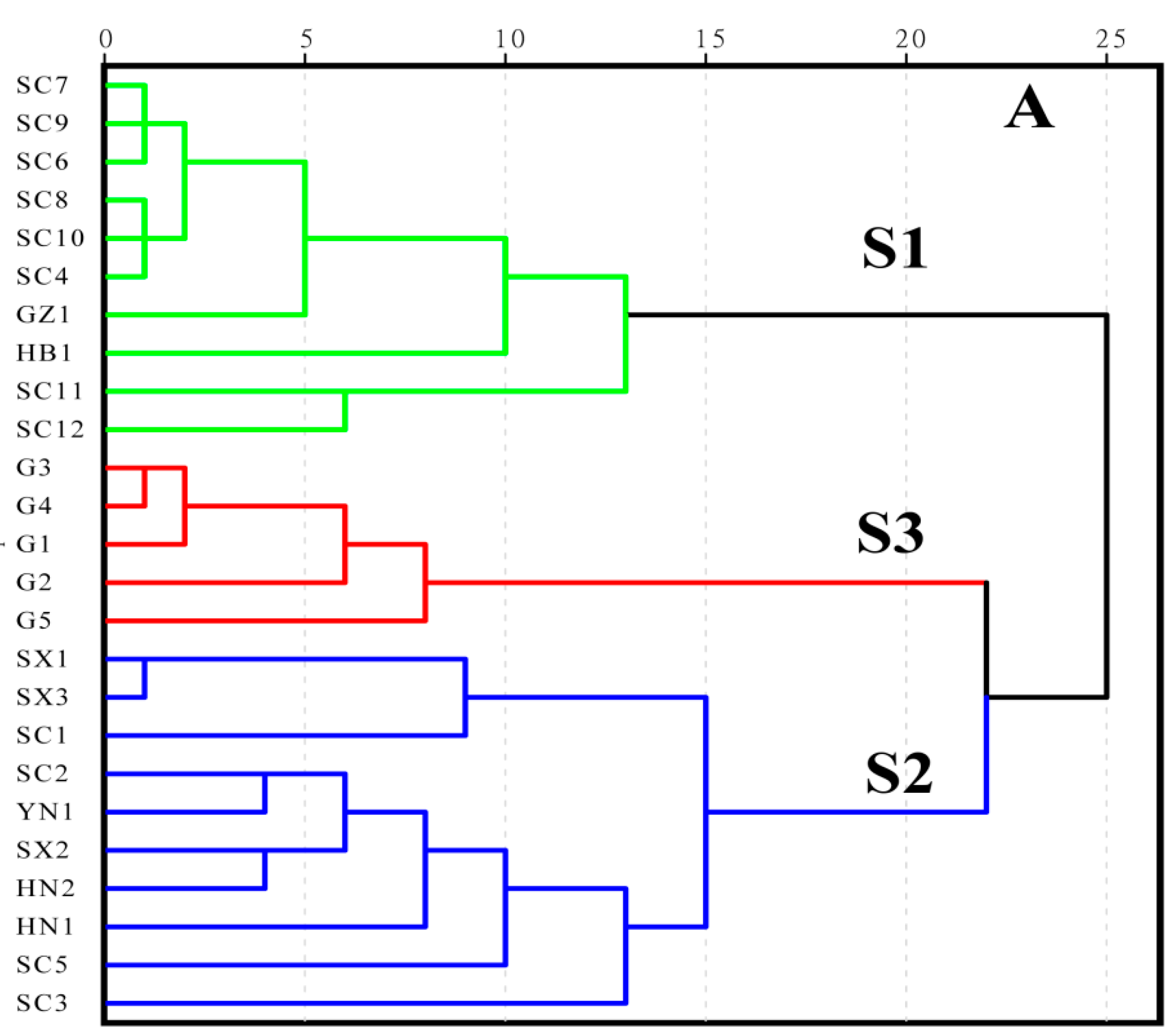 Molecules 23 02307 g002