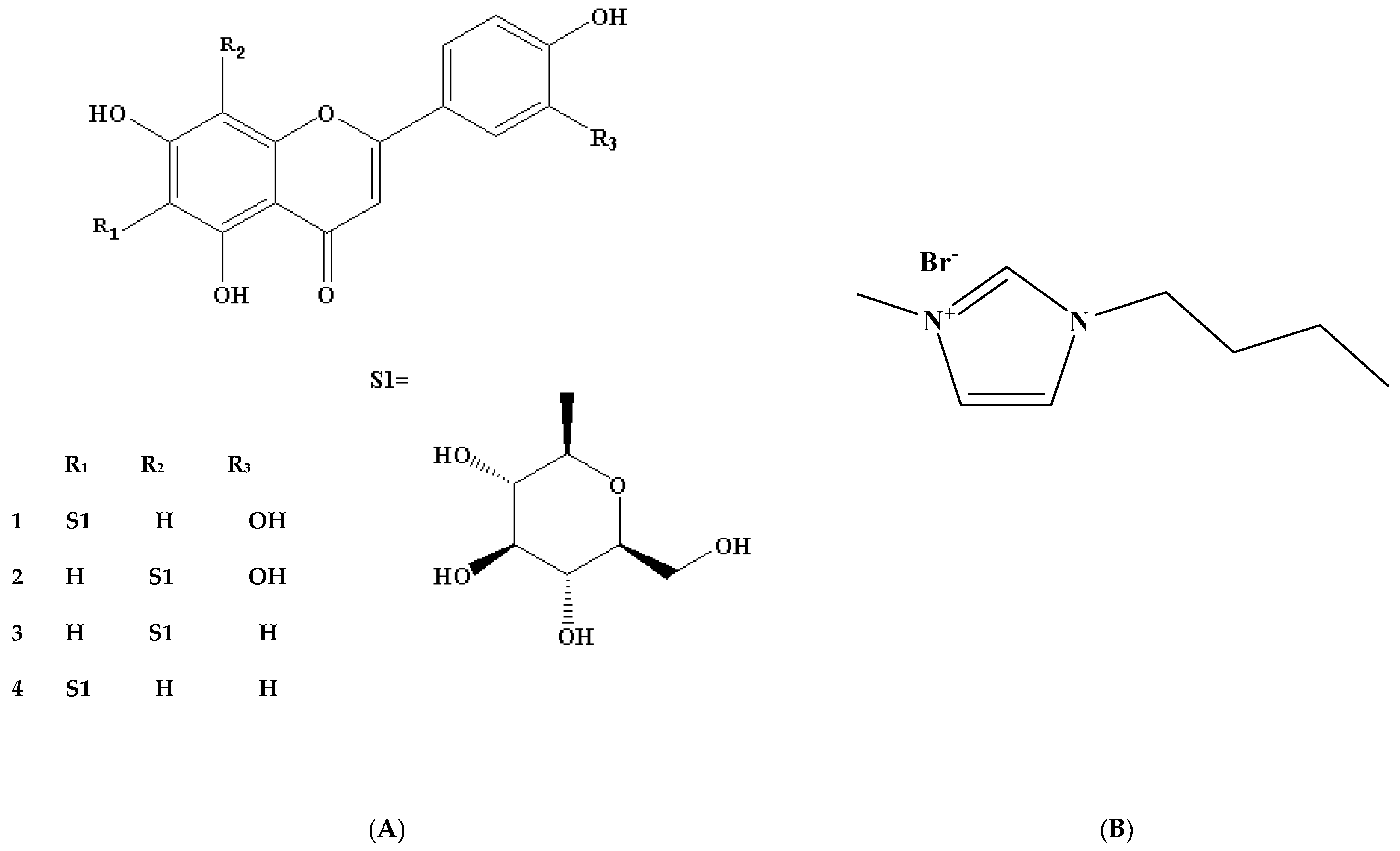 Molecules 23 02309 g001