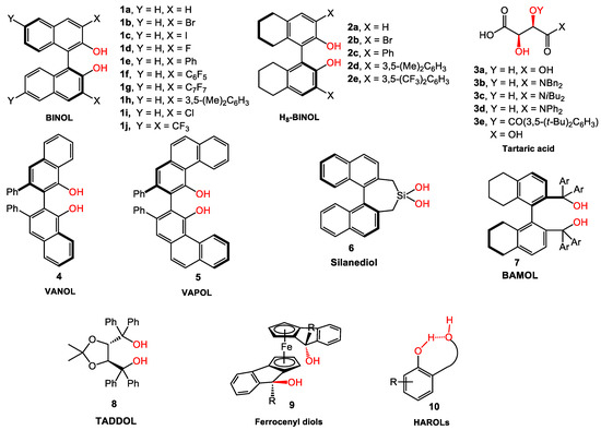 Molecules Free Full Text Chiral Diol Based Organocatalysts In Enantioselective Reactions Html