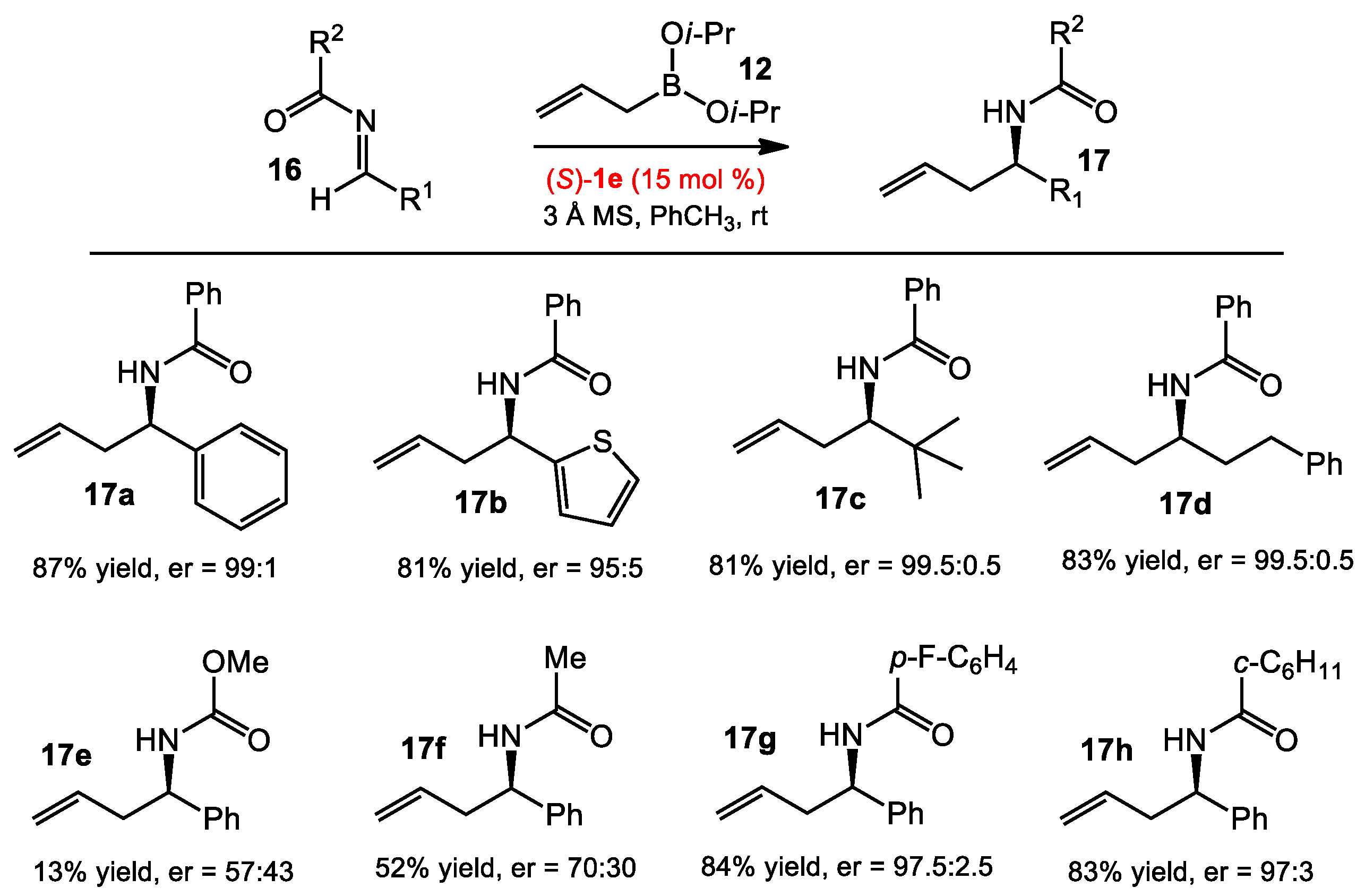 Molecules 23 02317 sch004