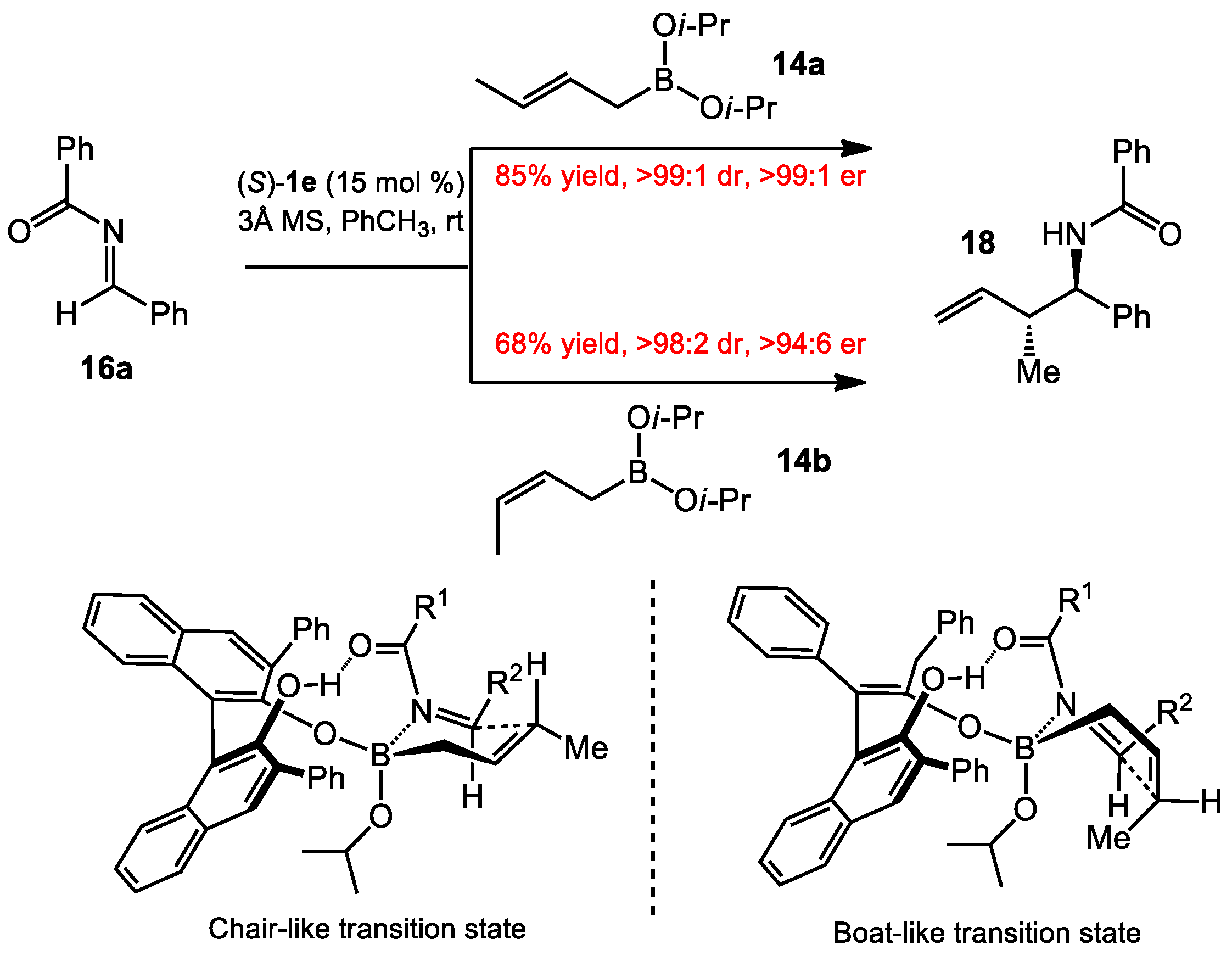 Molecules 23 02317 sch005