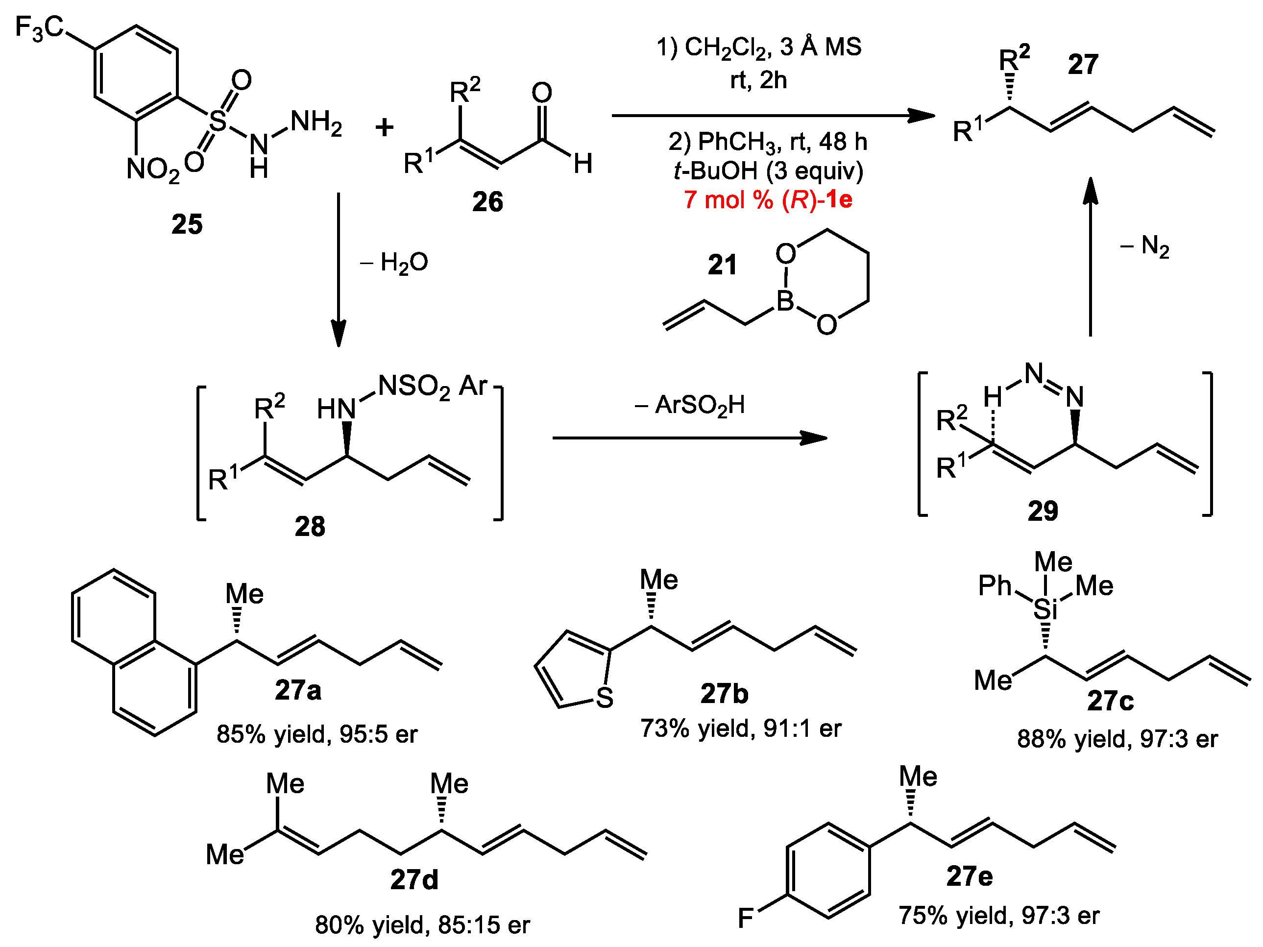 Molecules 23 02317 sch008