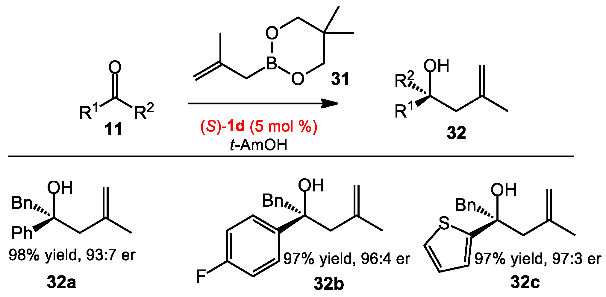 Molecules 23 02317 sch010