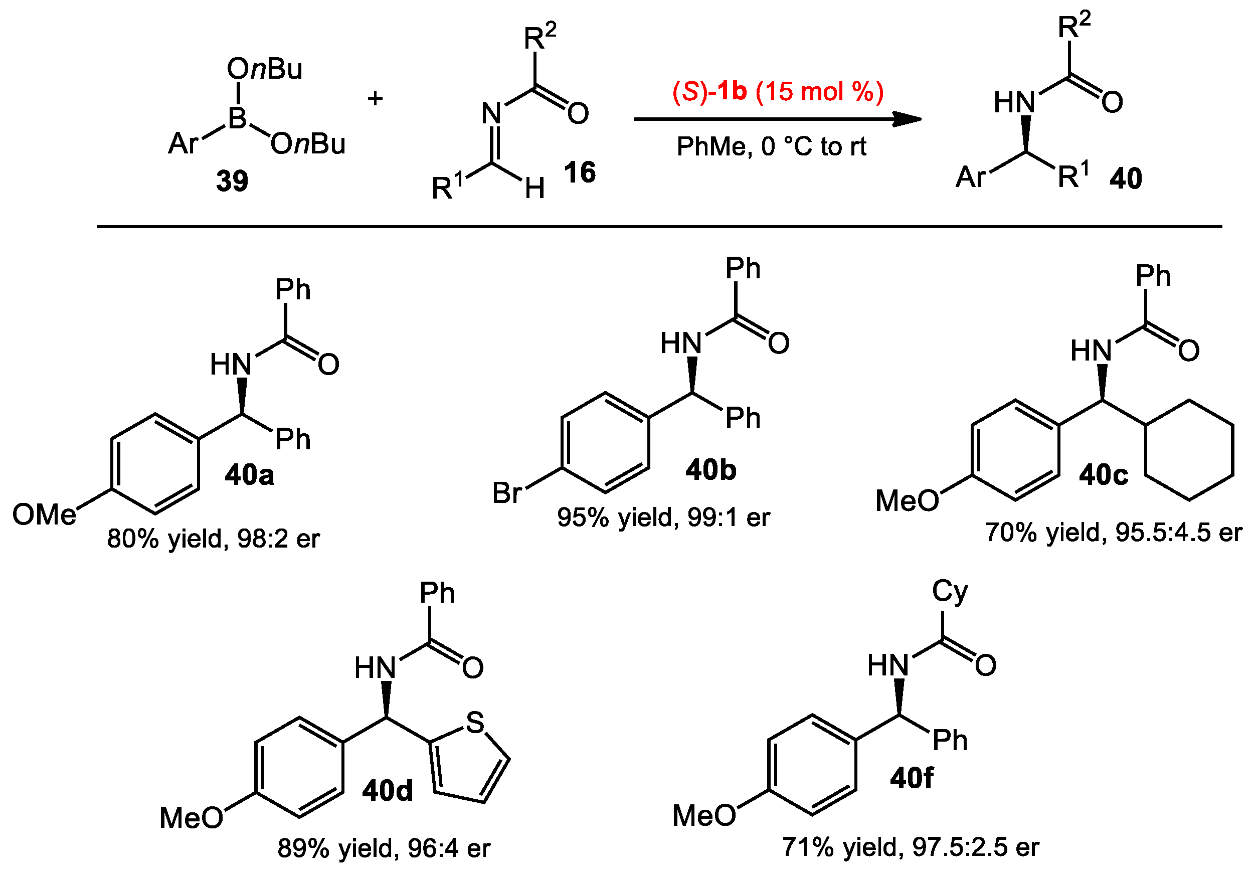 Molecules 23 02317 sch014