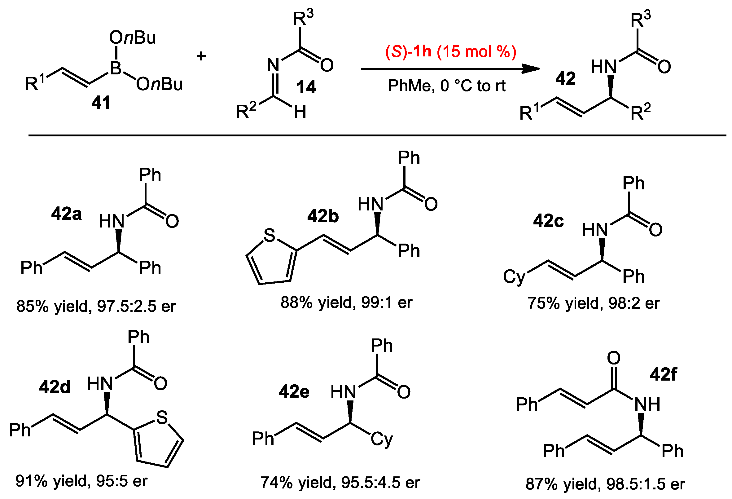 Molecules 23 02317 sch015