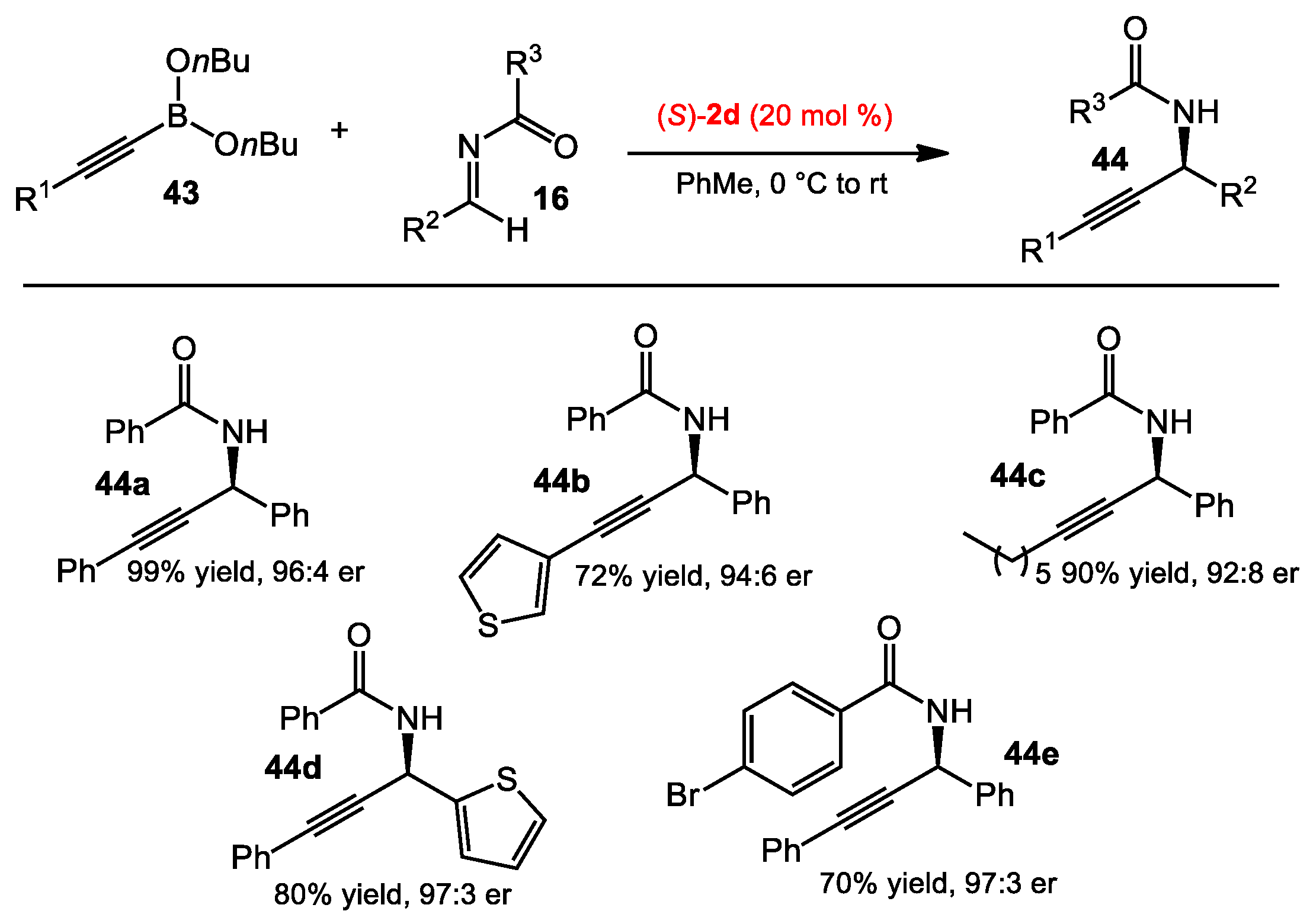 Molecules 23 02317 sch016