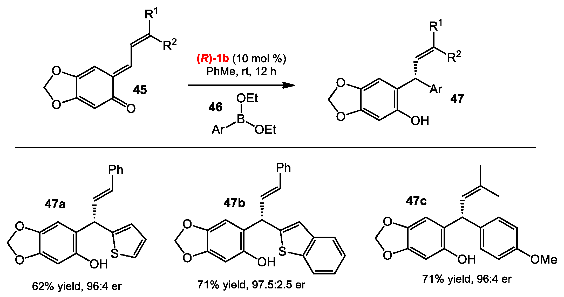 Molecules 23 02317 sch018