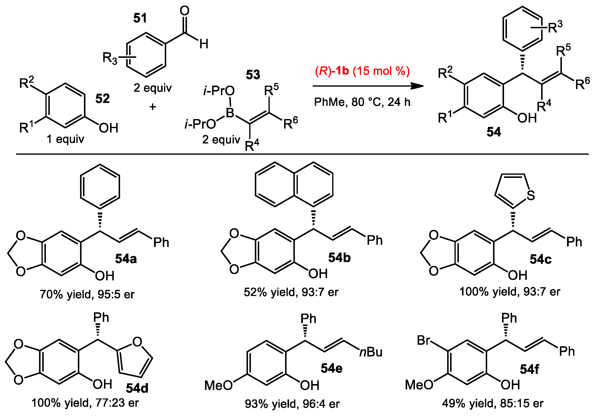 Molecules 23 02317 sch020