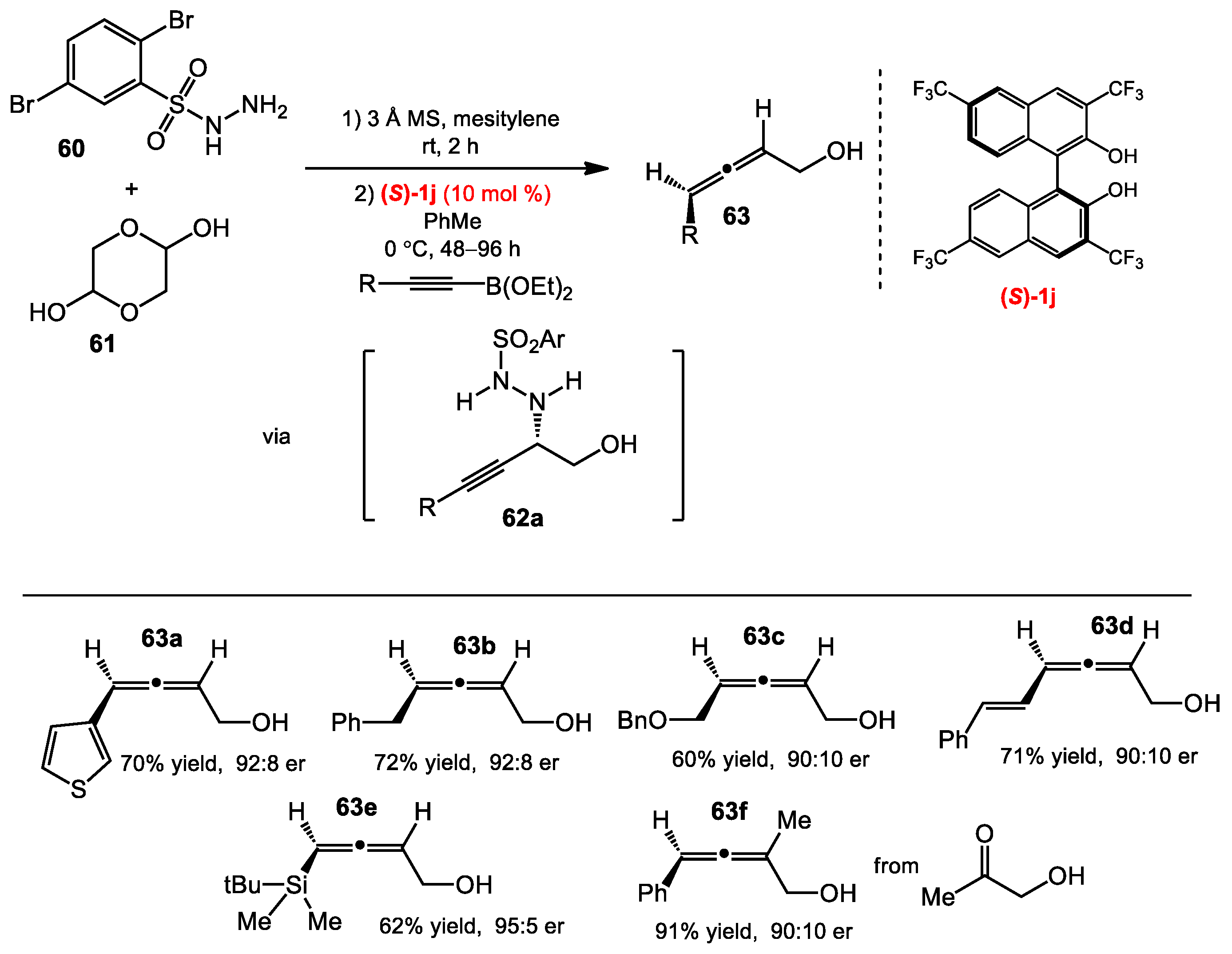 Molecules 23 02317 sch023