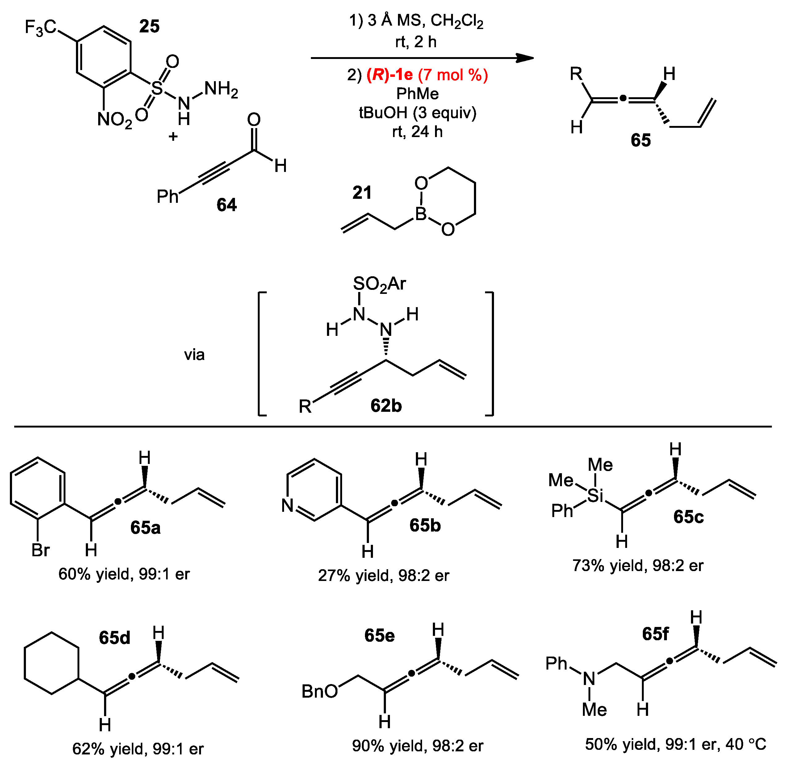 Molecules 23 02317 sch024