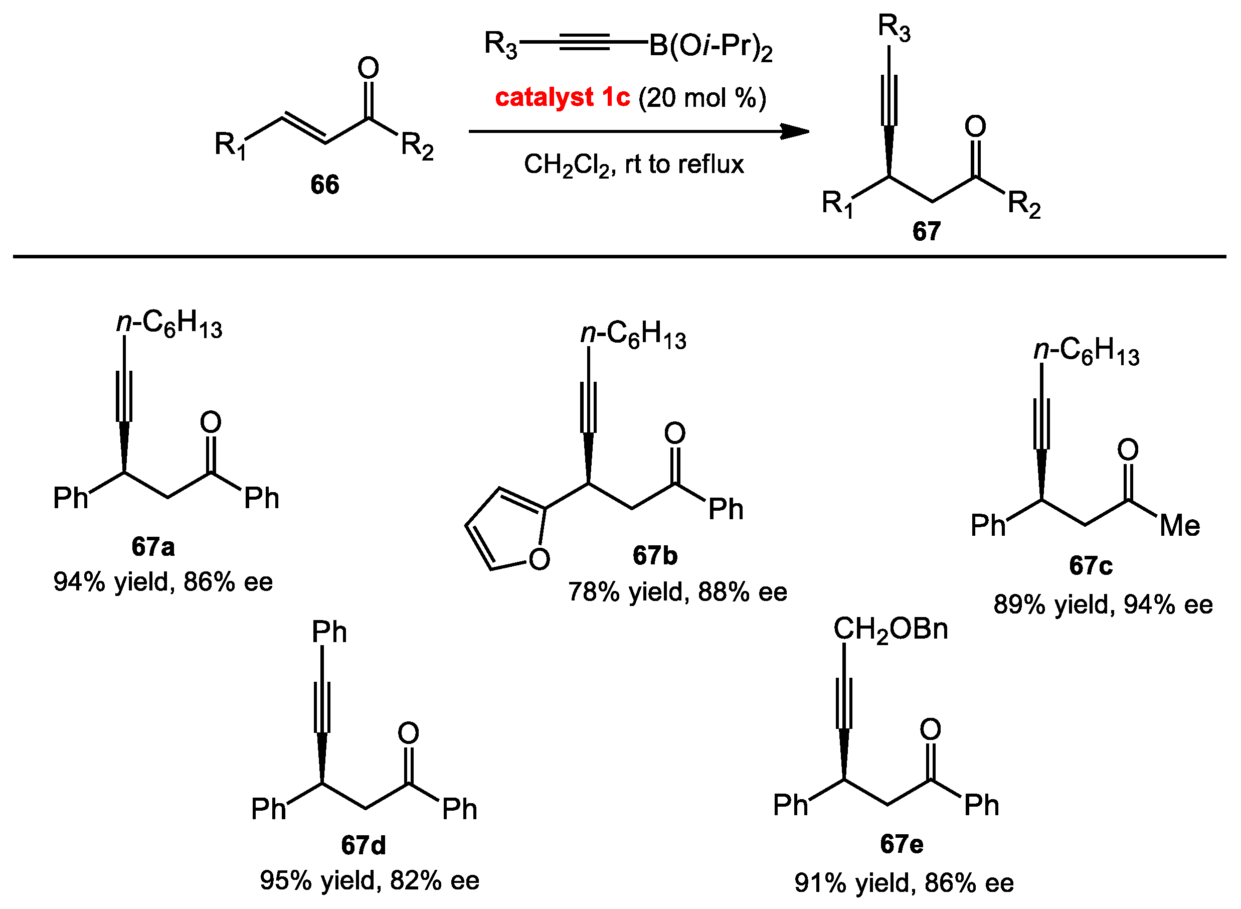Molecules 23 02317 sch025
