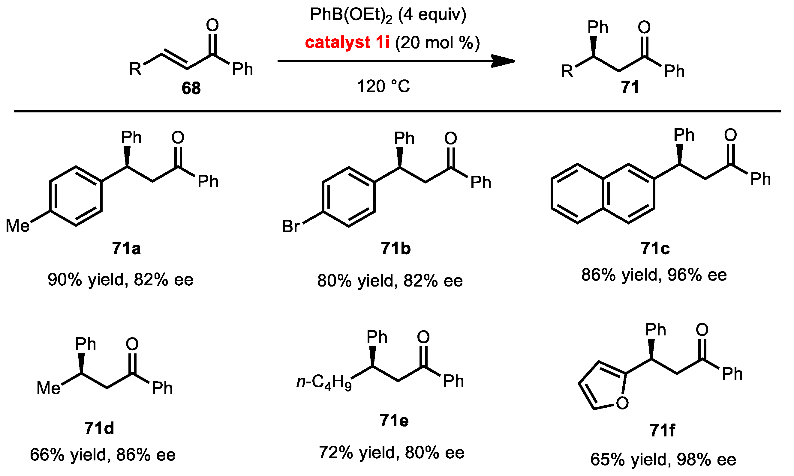 Molecules 23 02317 sch028