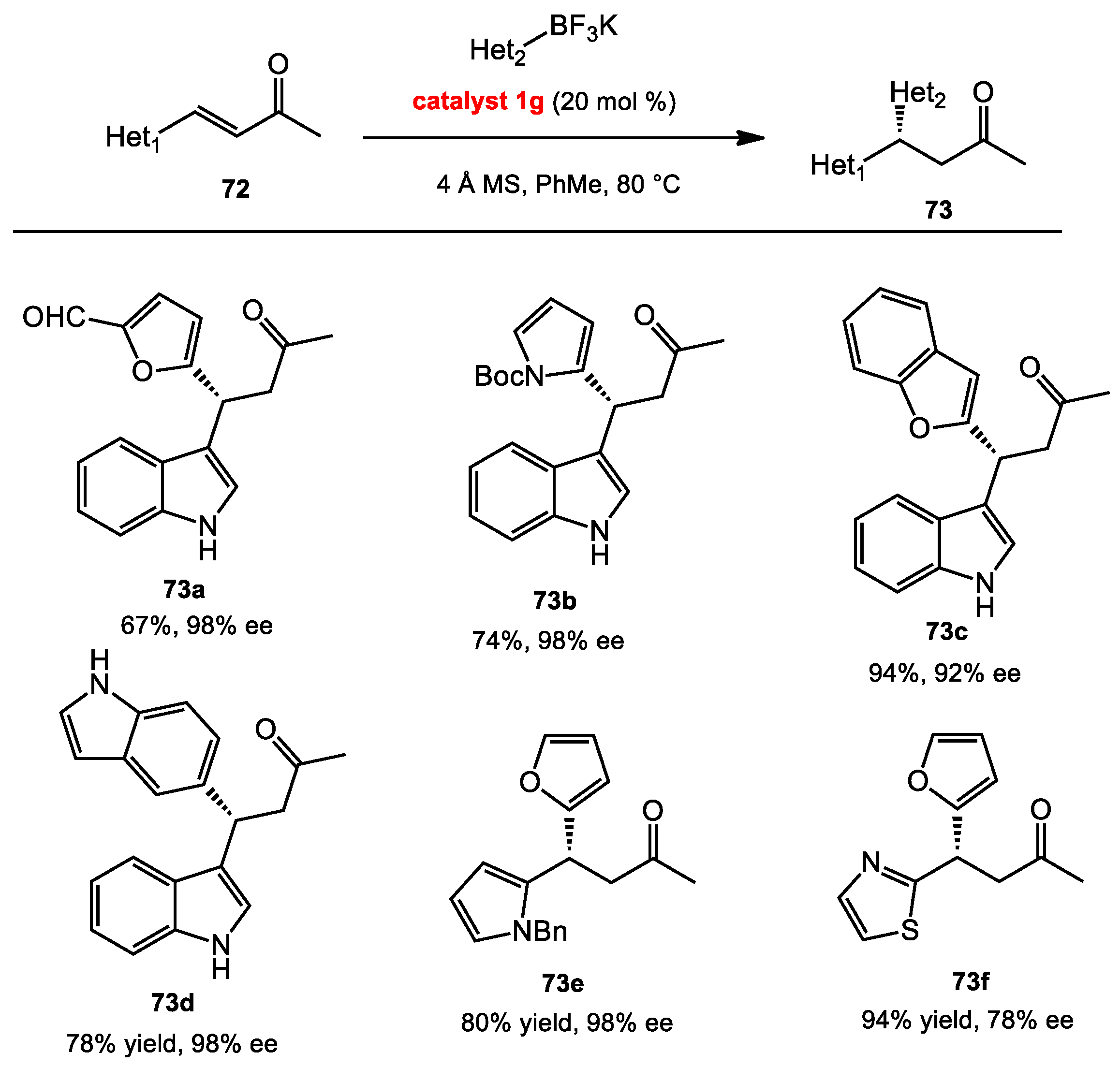 Molecules 23 02317 sch029