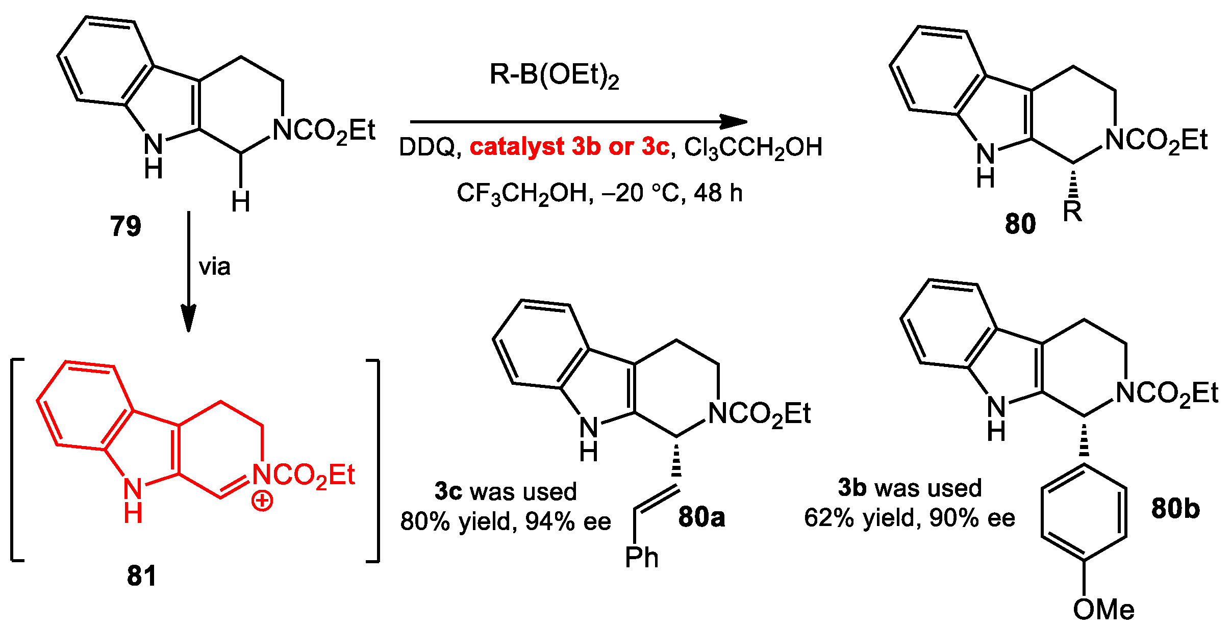 Molecules 23 02317 sch032
