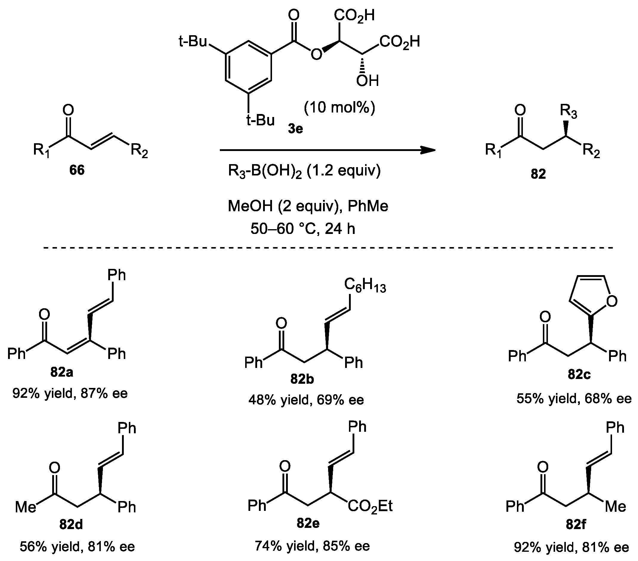 Molecules 23 02317 sch033
