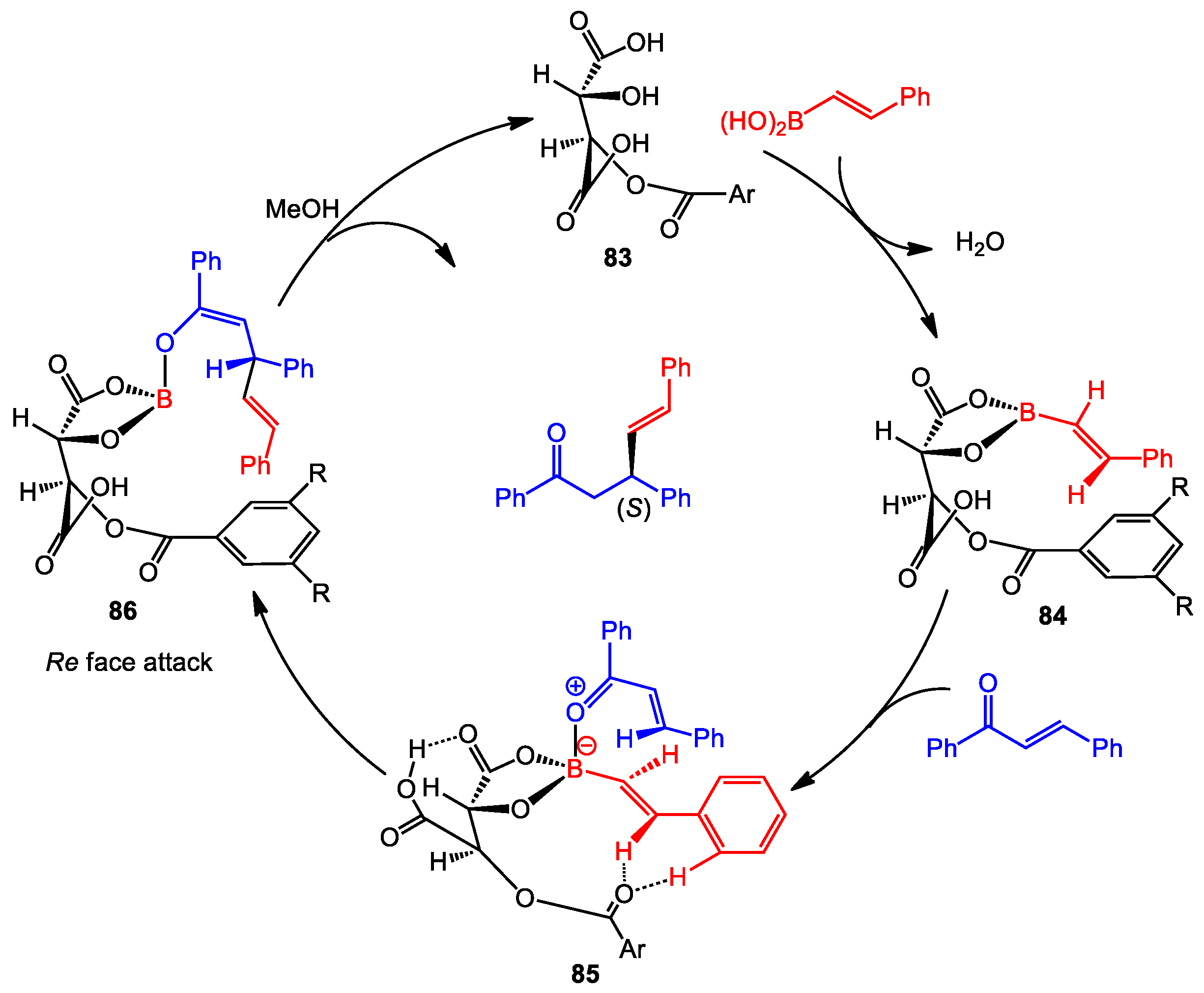 Molecules 23 02317 sch034