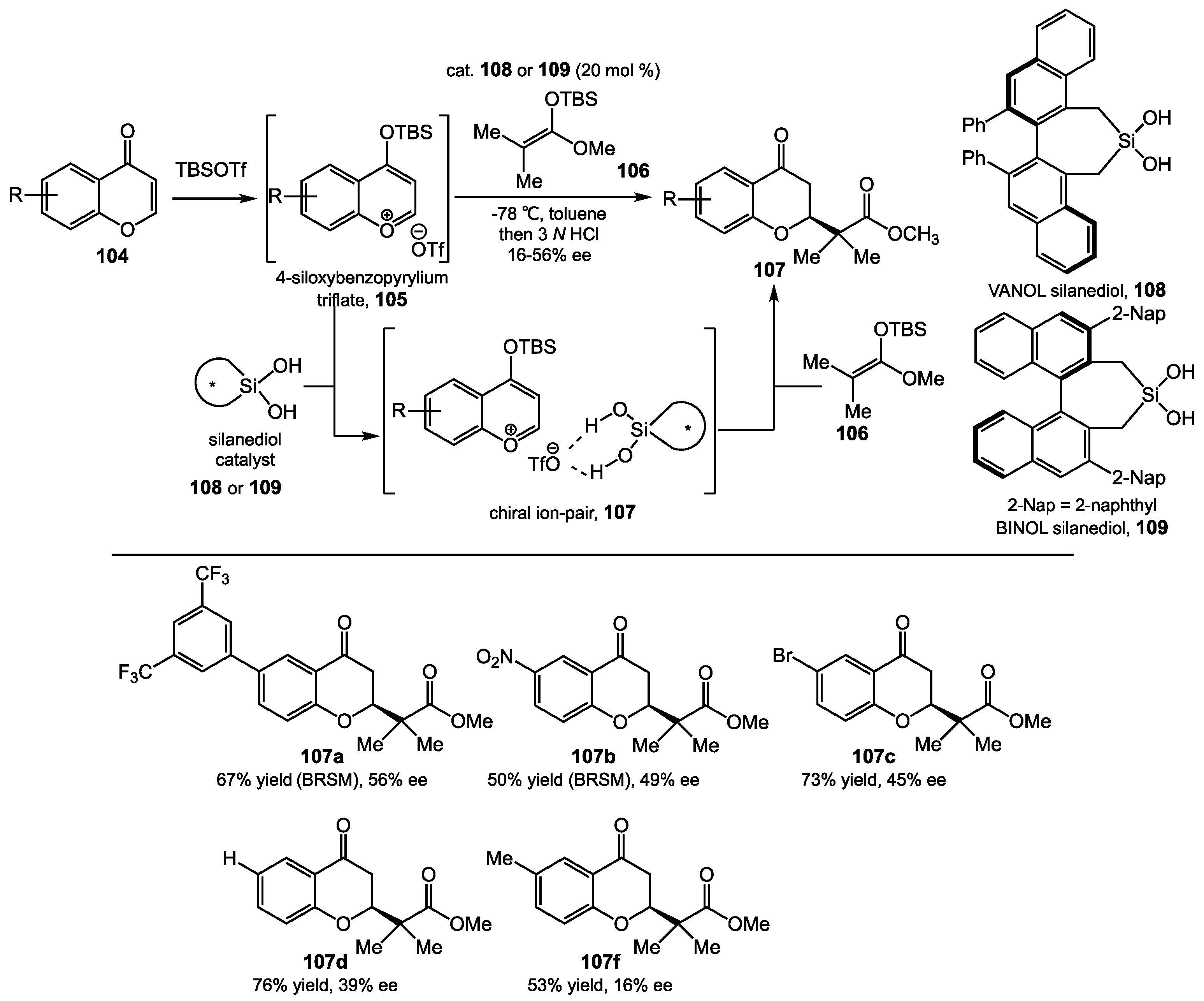 Molecules 23 02317 sch039