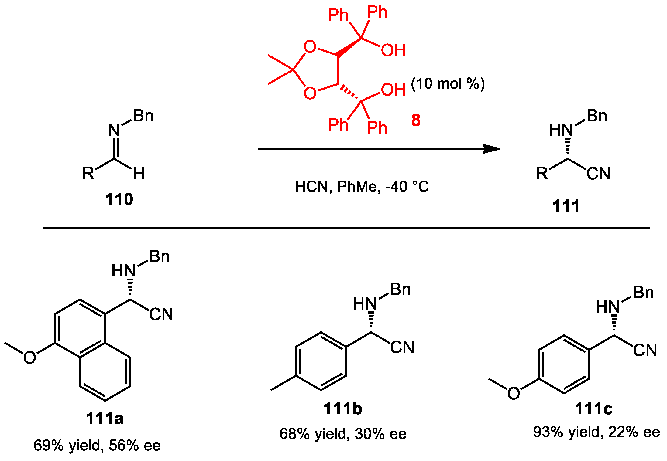 Molecules 23 02317 sch040