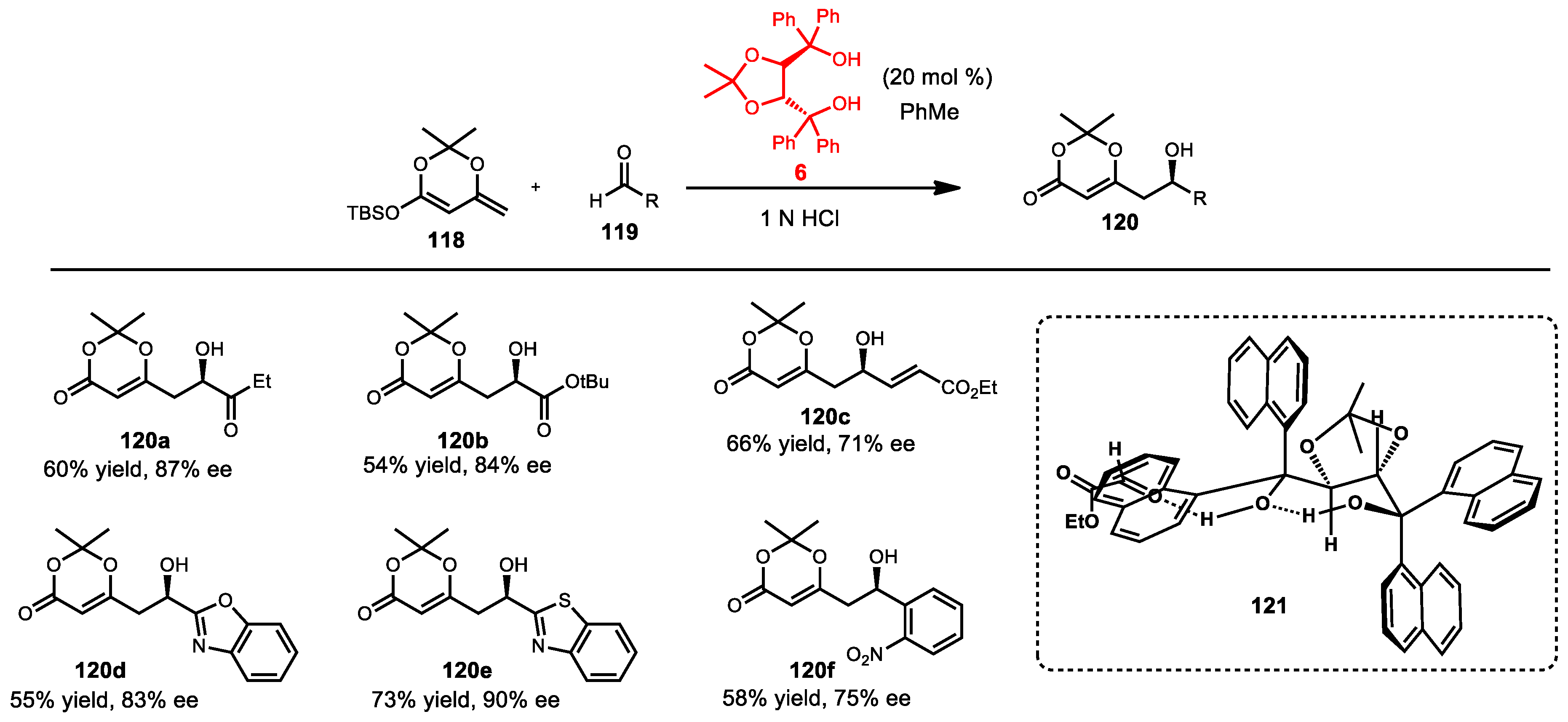 Molecules 23 02317 sch042