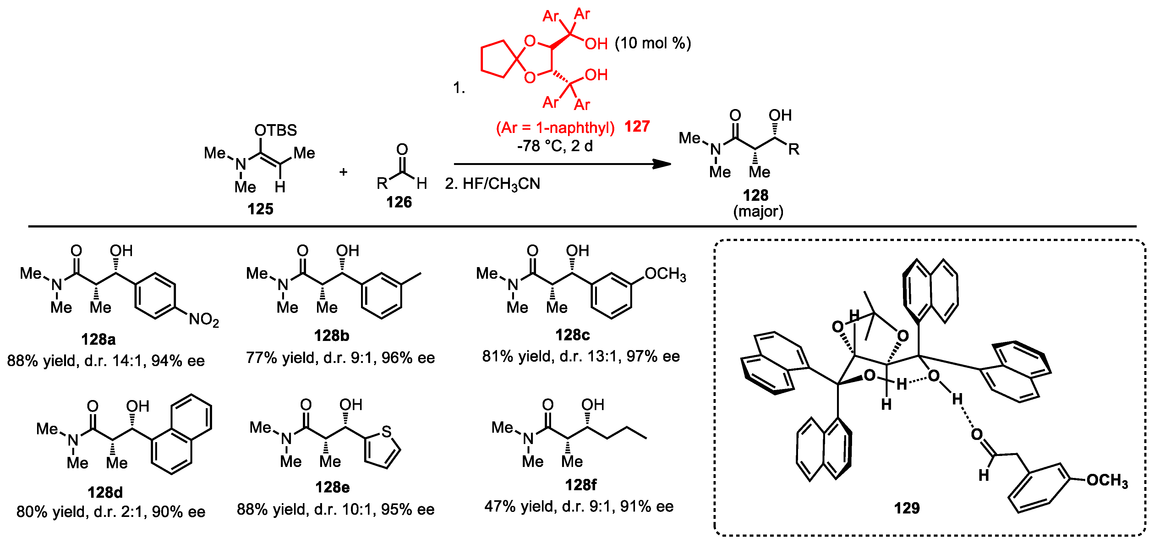 Molecules 23 02317 sch044