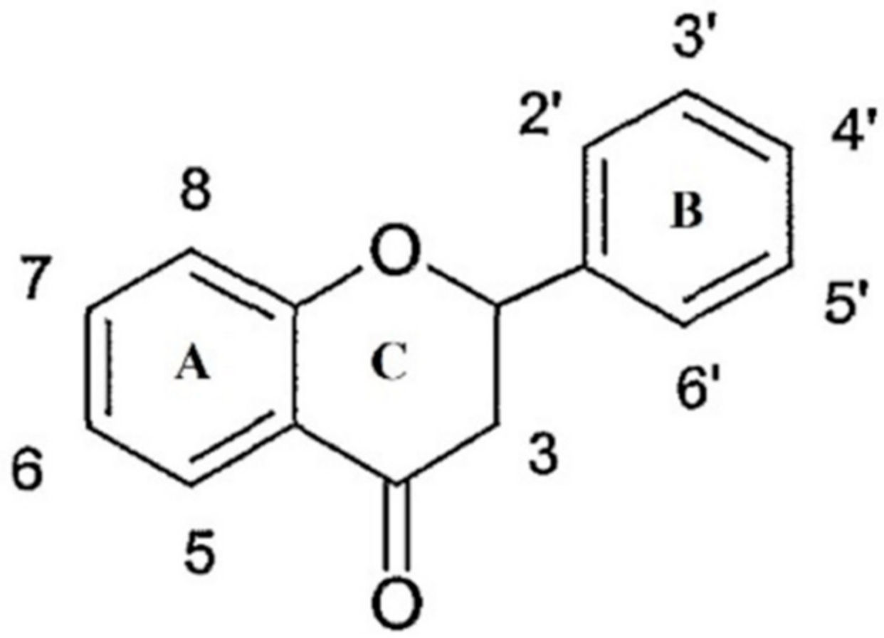 Molecules 23 02322 g003