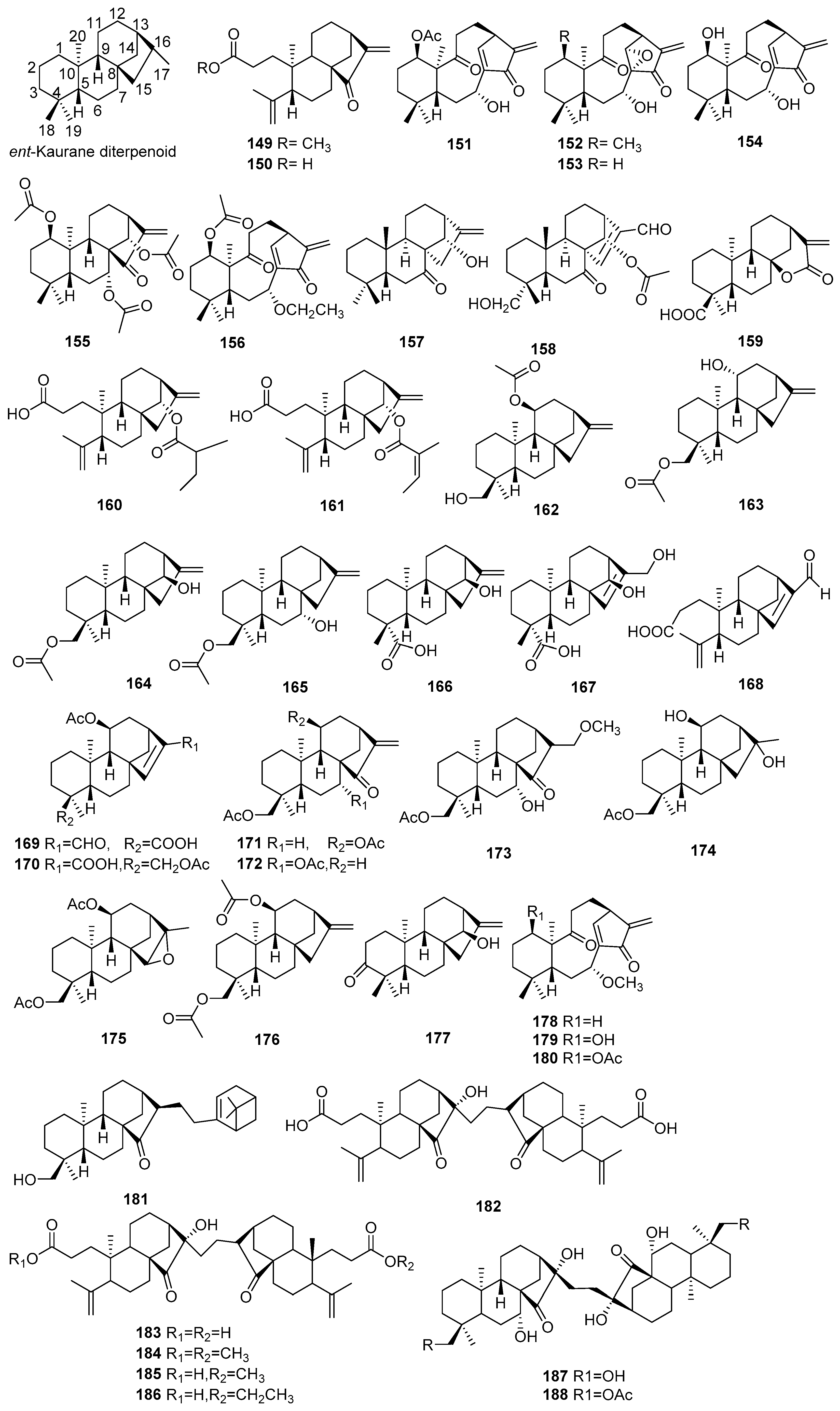 Molecules 23 02333 g003