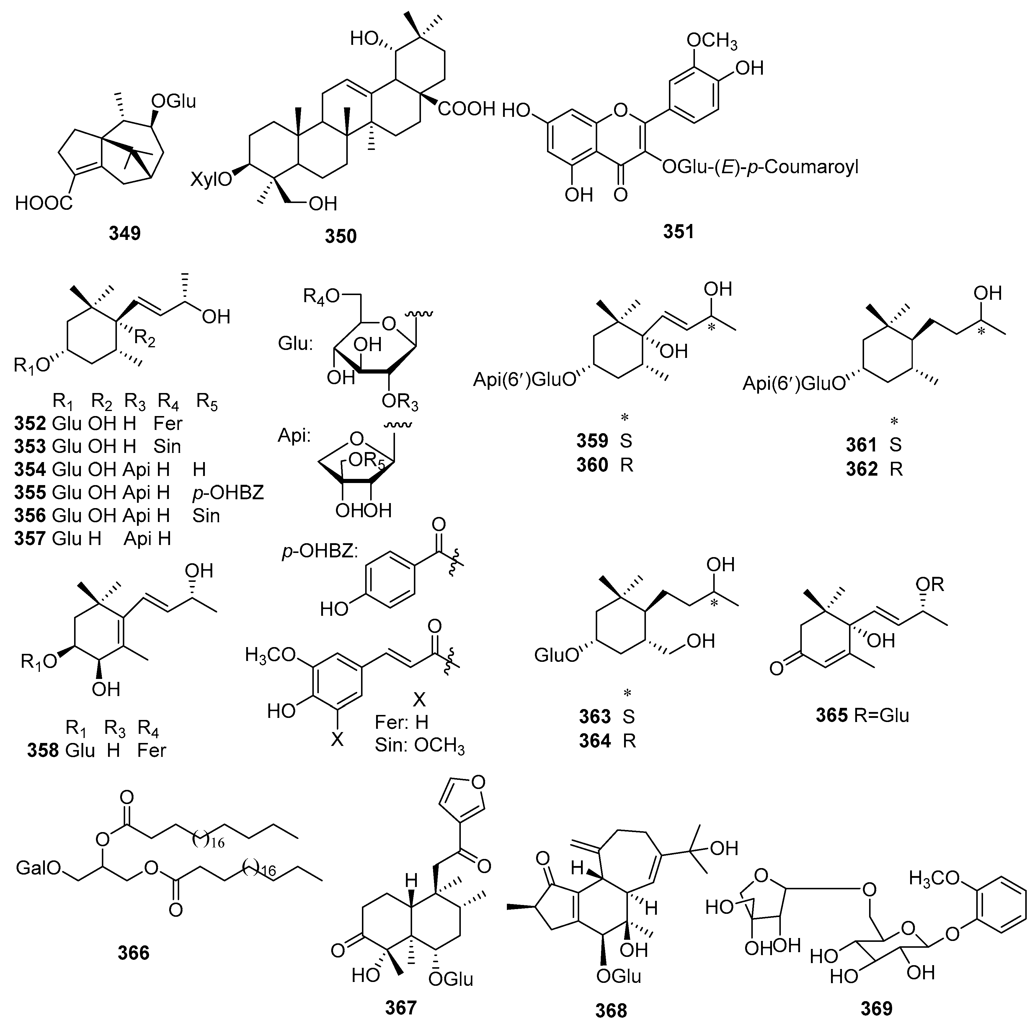 Molecules 23 02333 g011