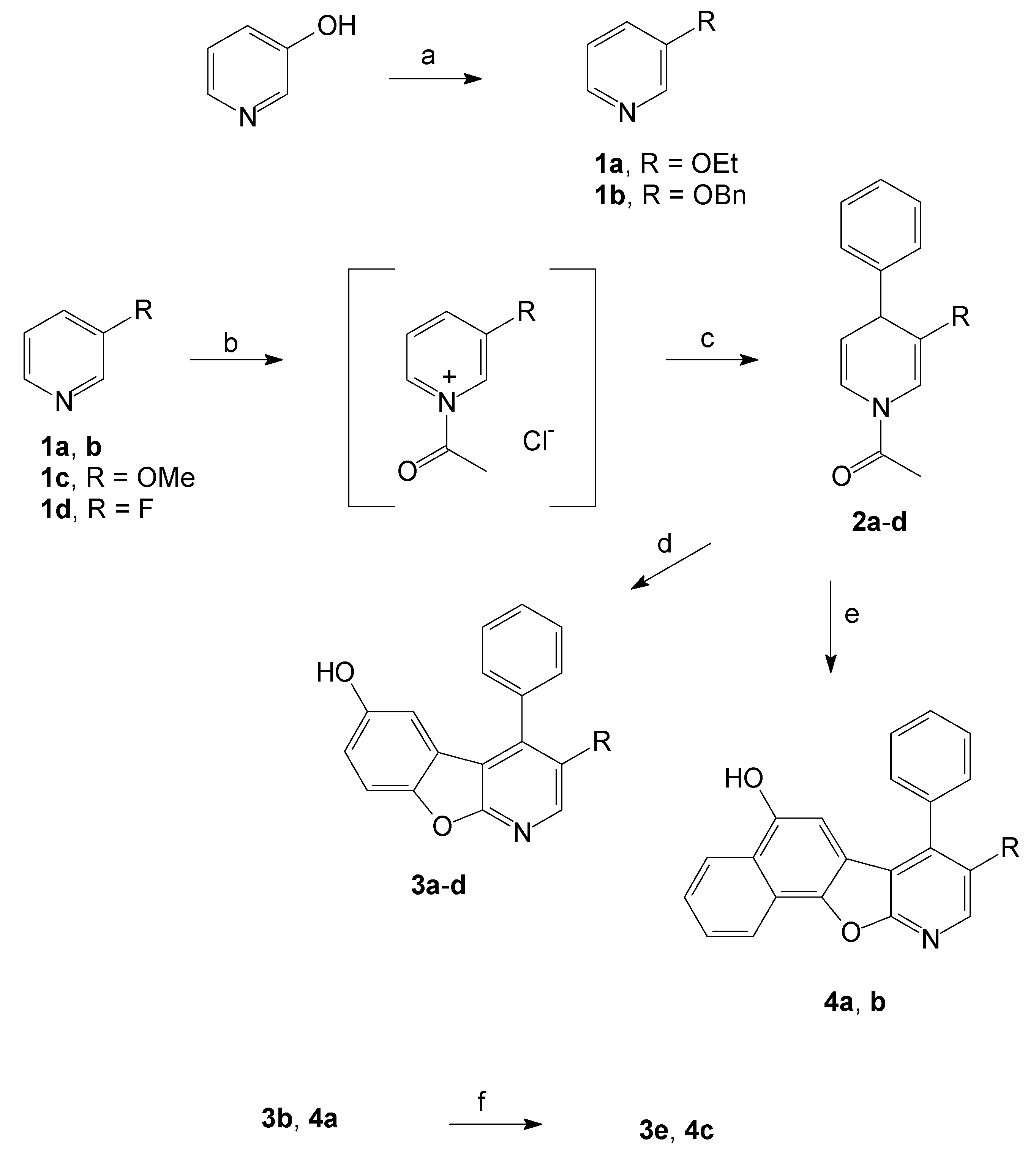 Molecules 23 02335 sch001