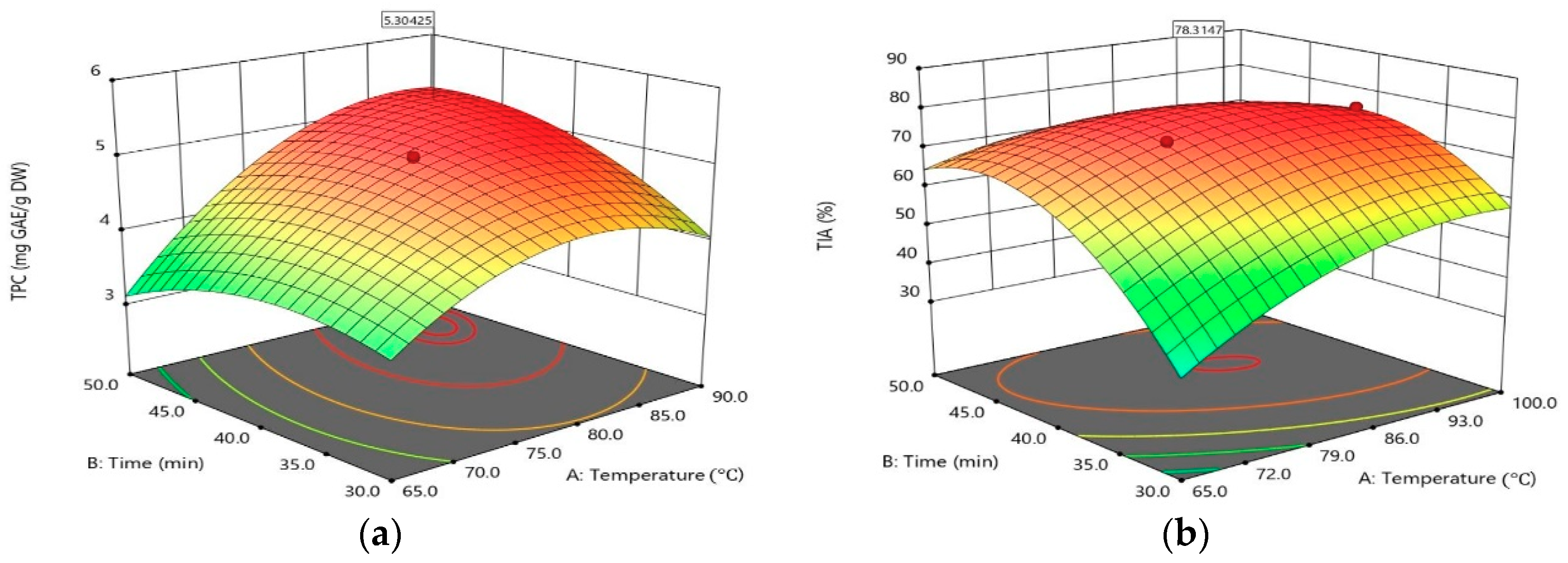 Molecules 23 02340 g002
